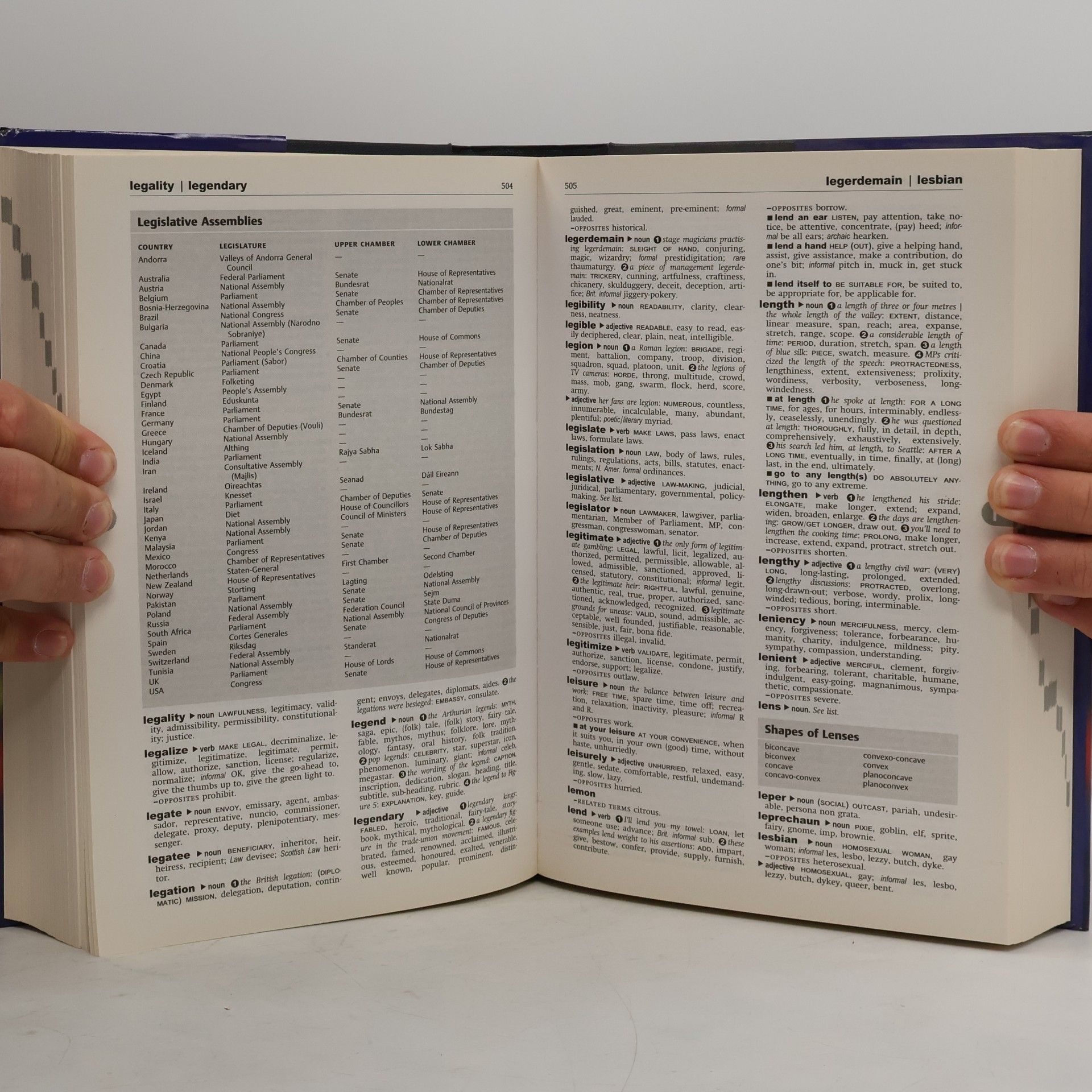 Maurice Waite Concise Oxford Thesaurus