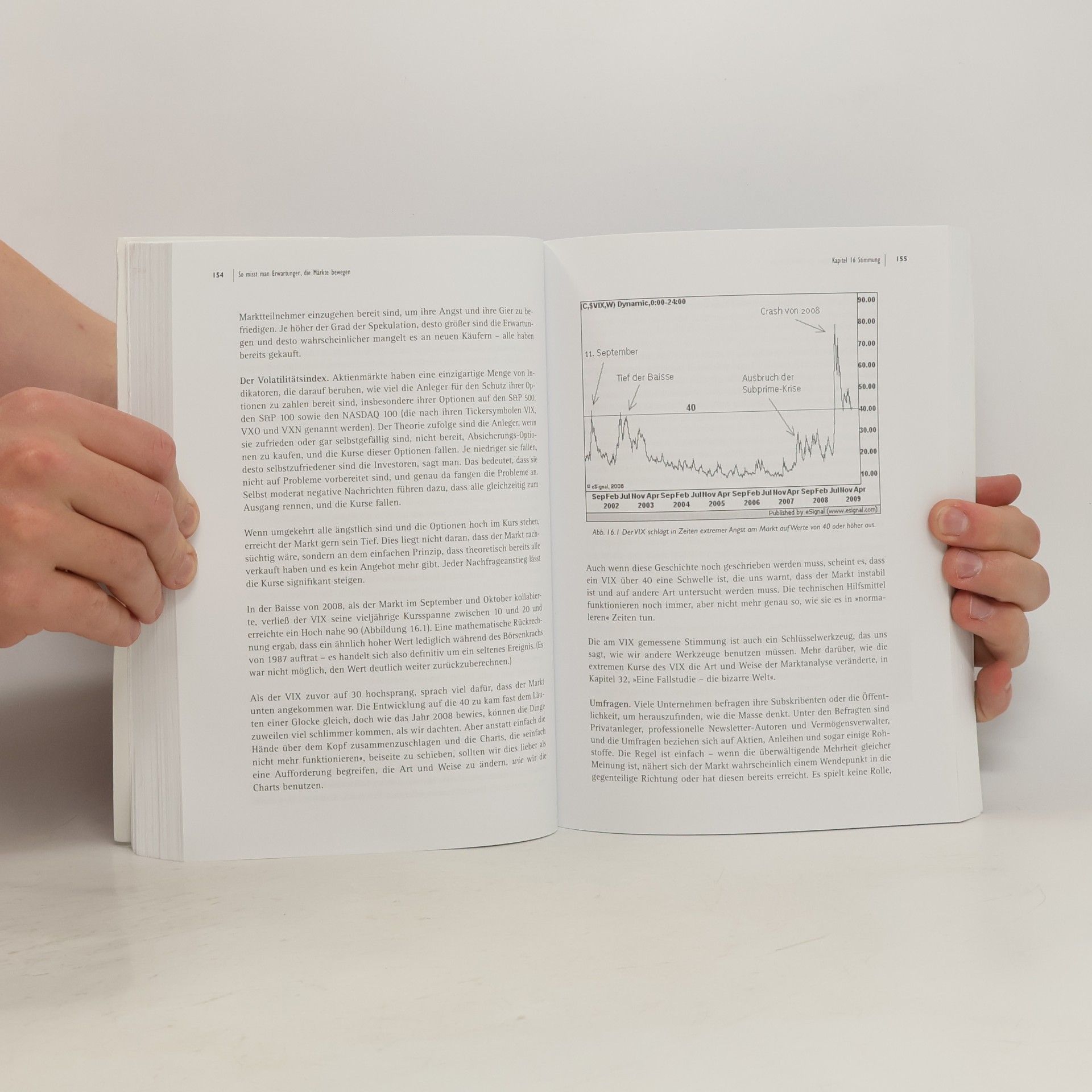 Michael N. Kahn Technische Analyse