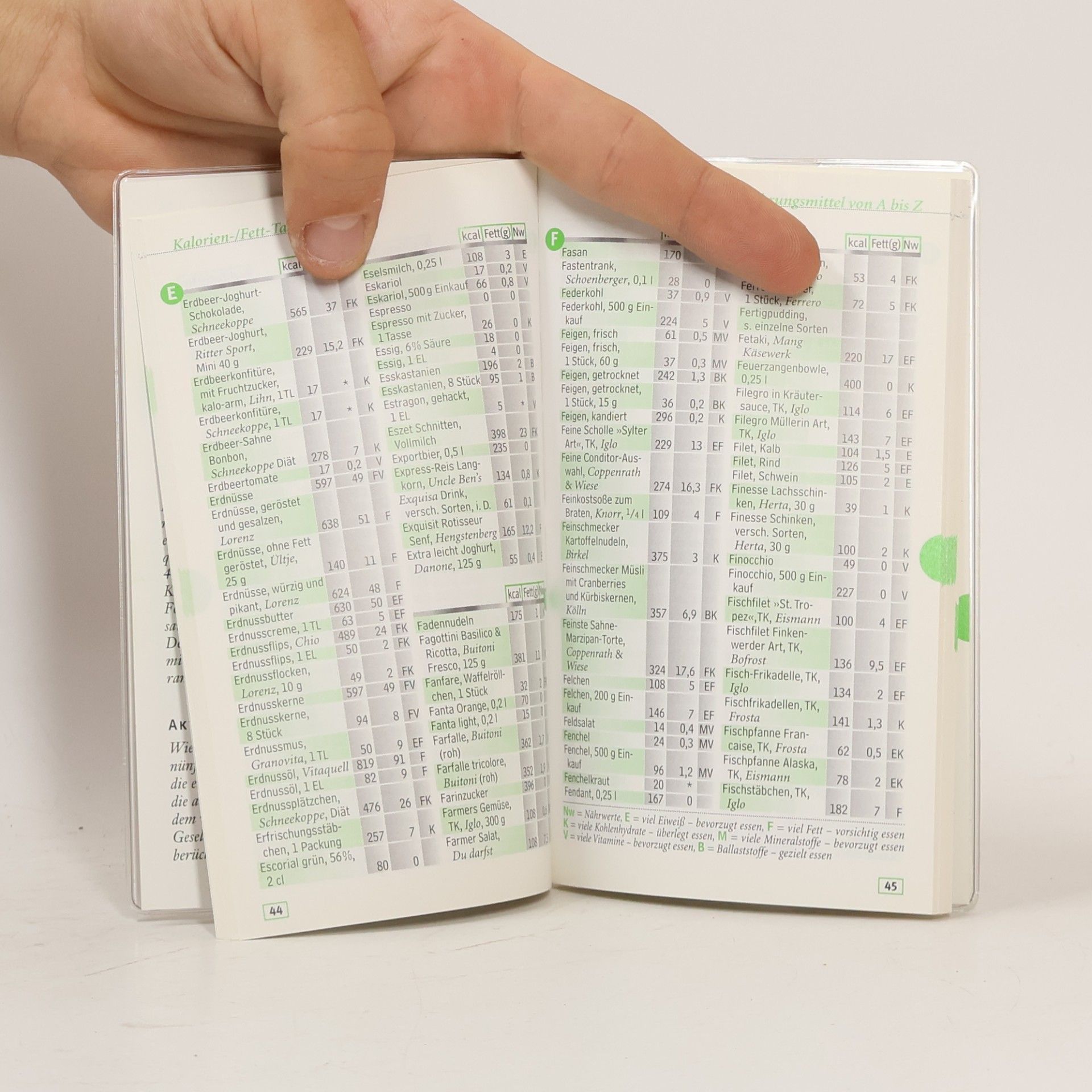 Kolektiv autorů Klevers Kompass Kalorien & Fette 2003/2004