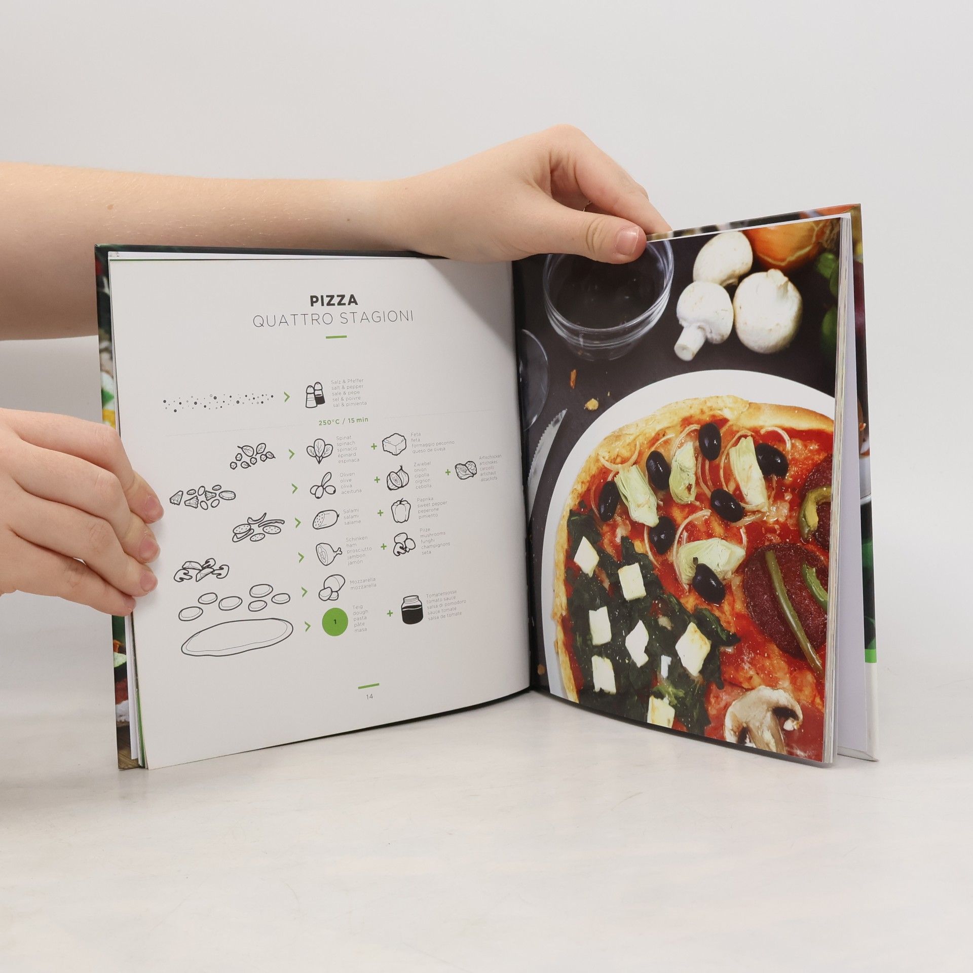 Kolektiv autorů Pizza. Grande gusto