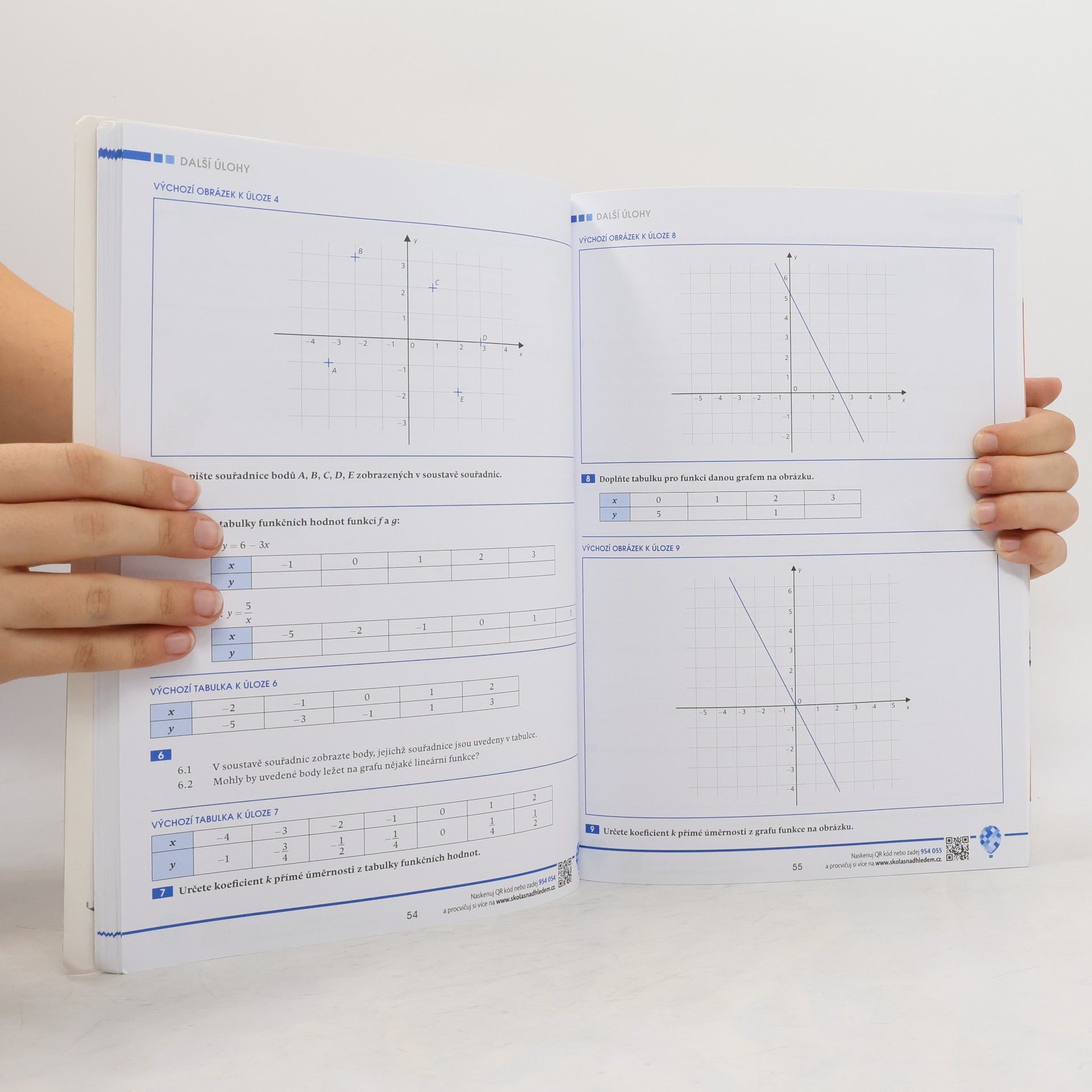 Hana Kuřítková Přijímačky pro každého Matematika 9. ročník