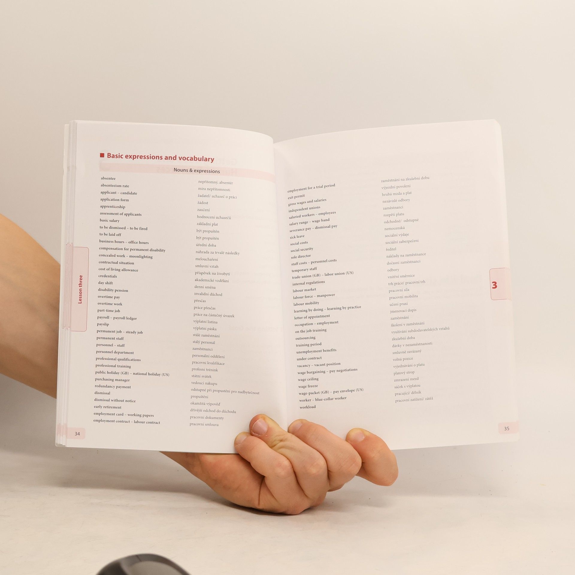 Milan Šudoma Obchodní angličtina = Business English