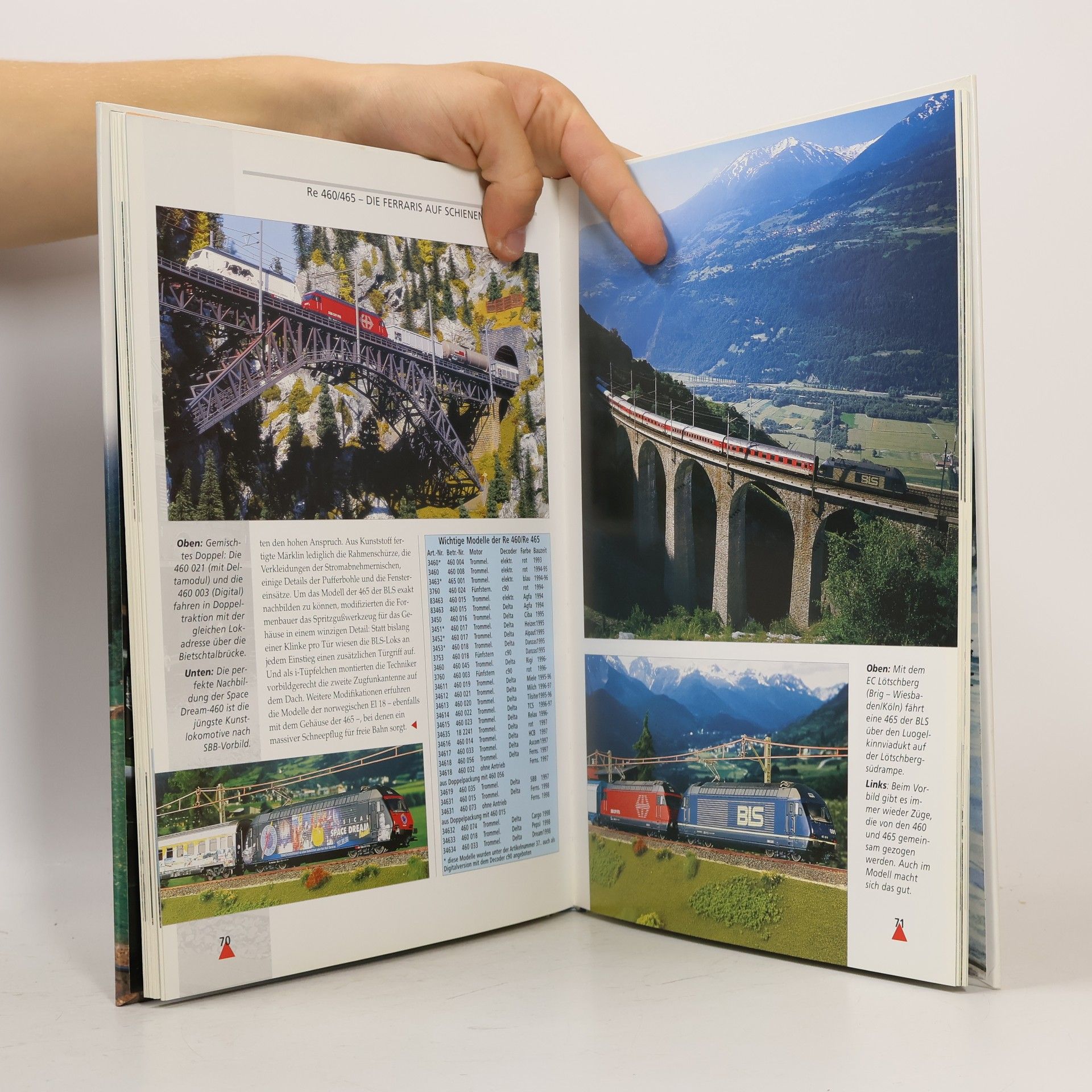 Thomas Hornung Das Märklin-Lokbuch