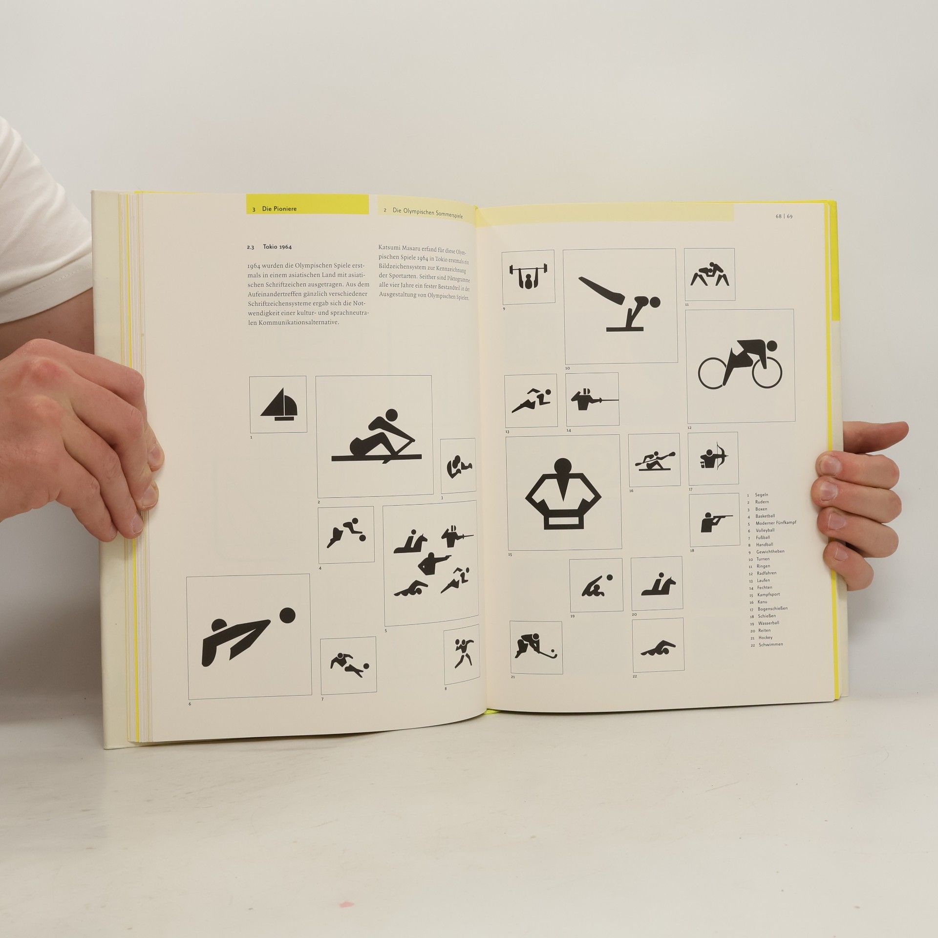Rayan Abdullah Piktogramme und Icons