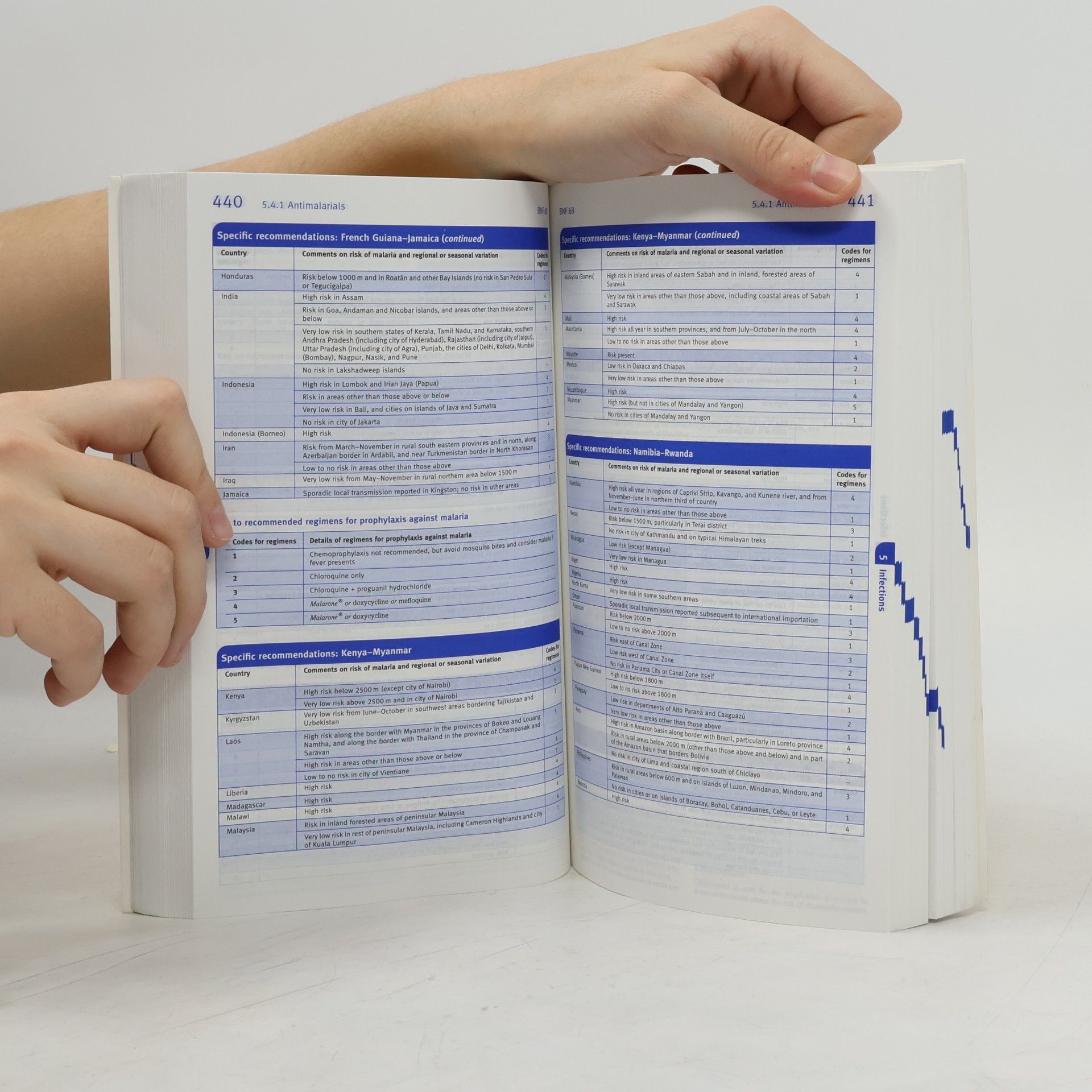 Joint Formulary Committee British National Formulary