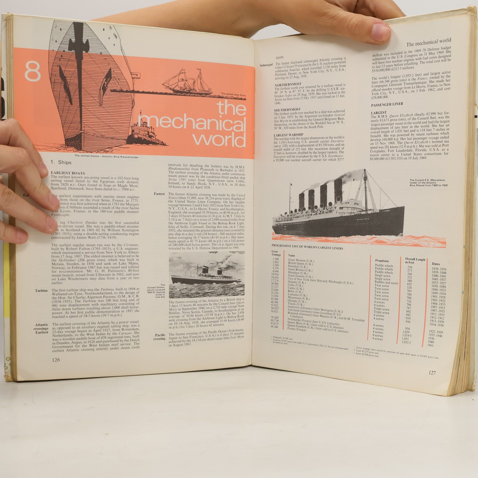 AA.VV. Guinness book of records