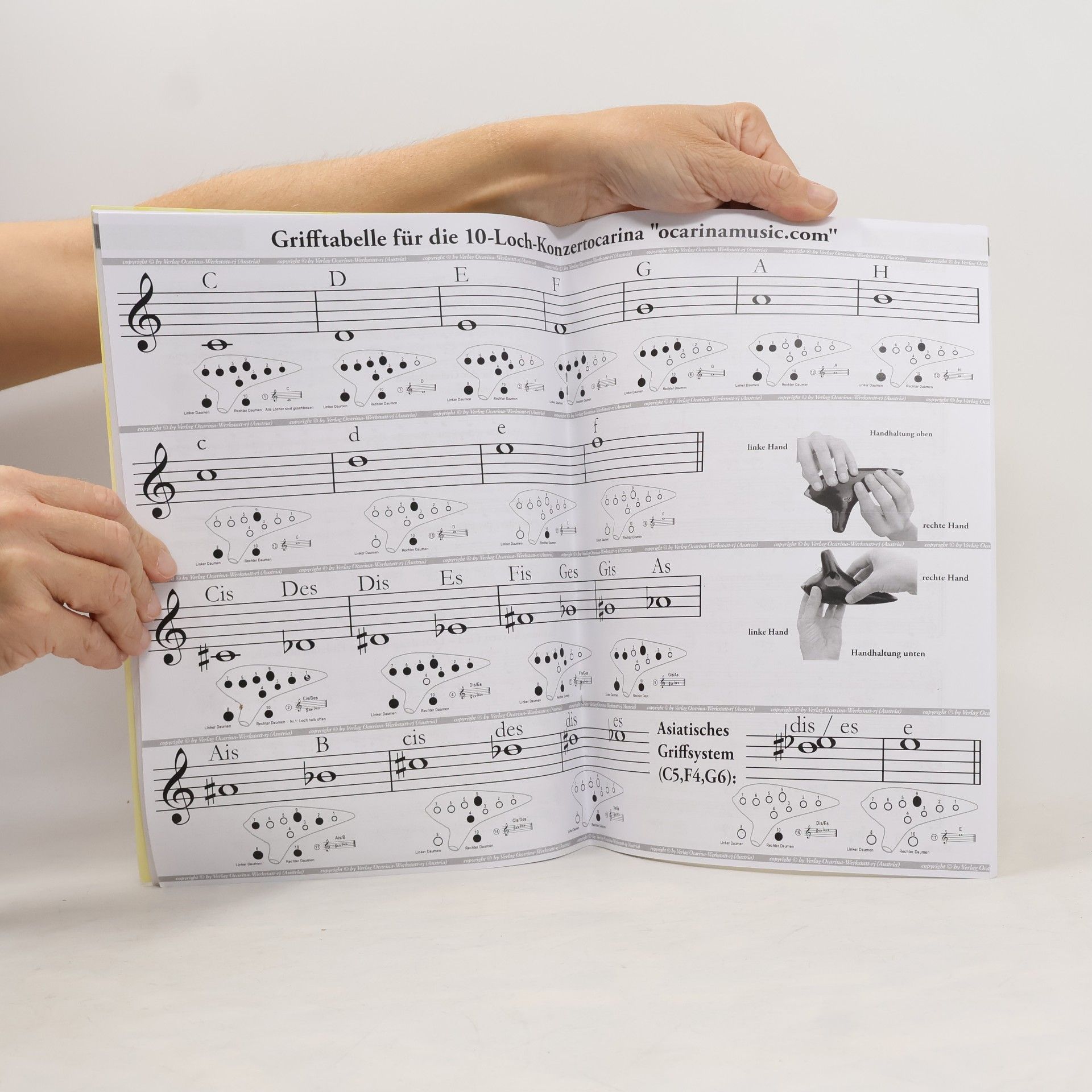 Johann Rotter Ocarina Schule