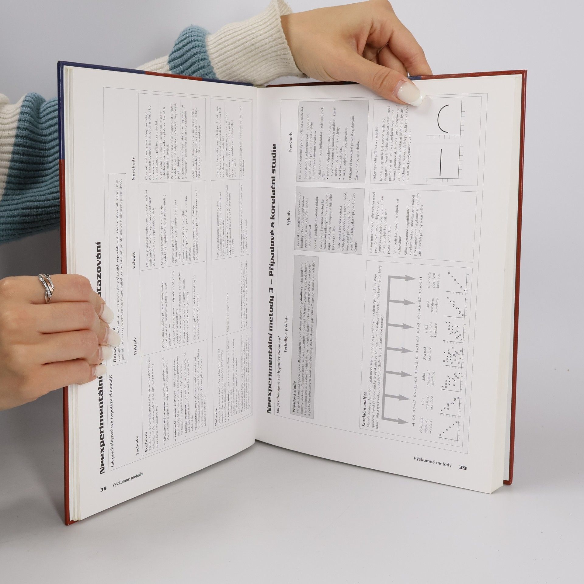 Grahame Hill Moderní psychologie. Hlavní oblasti současného studia lidské psychiky
