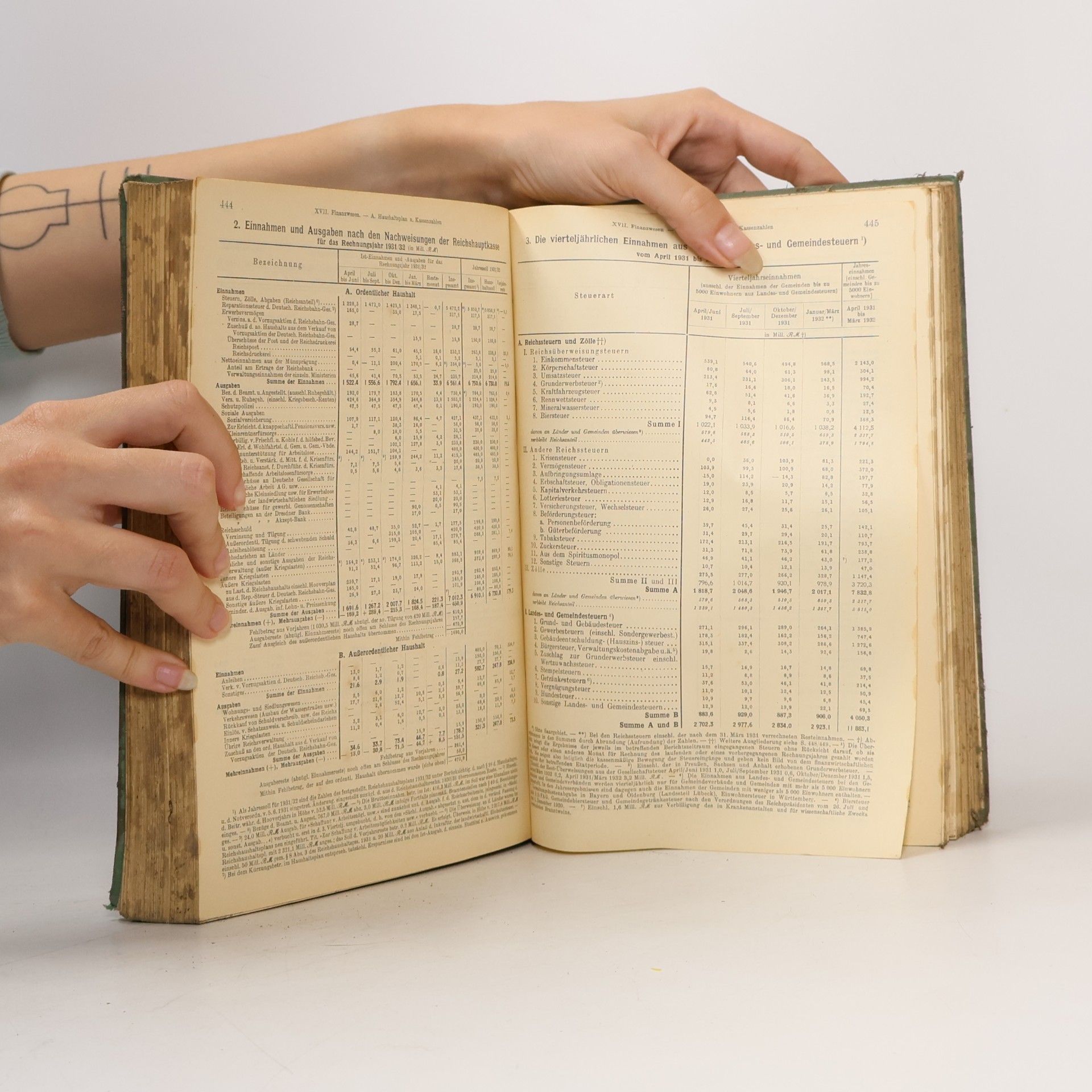 kolektiv Statistisches Jahrbuch für das deutsche Reich 1932