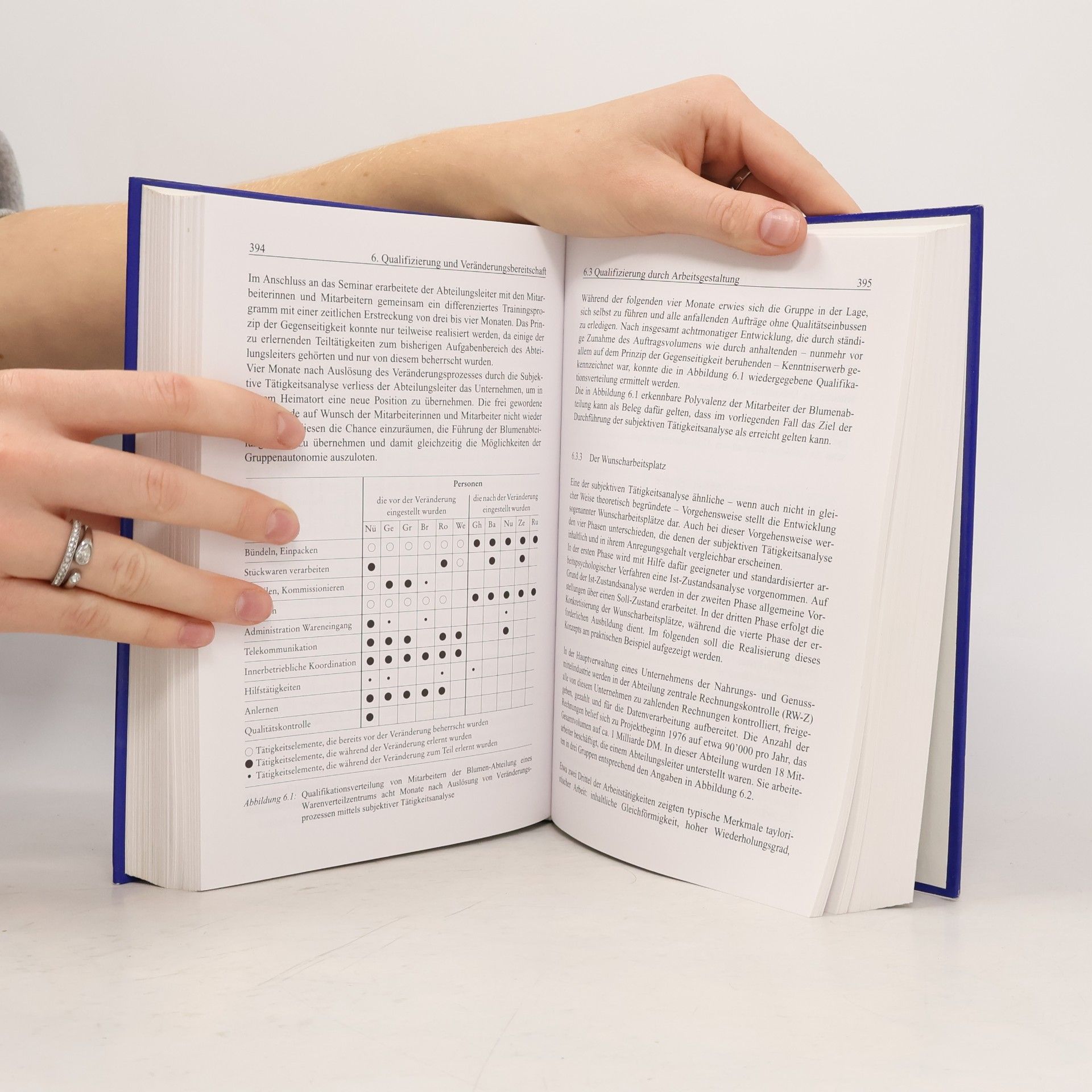 VDM Handbuch.