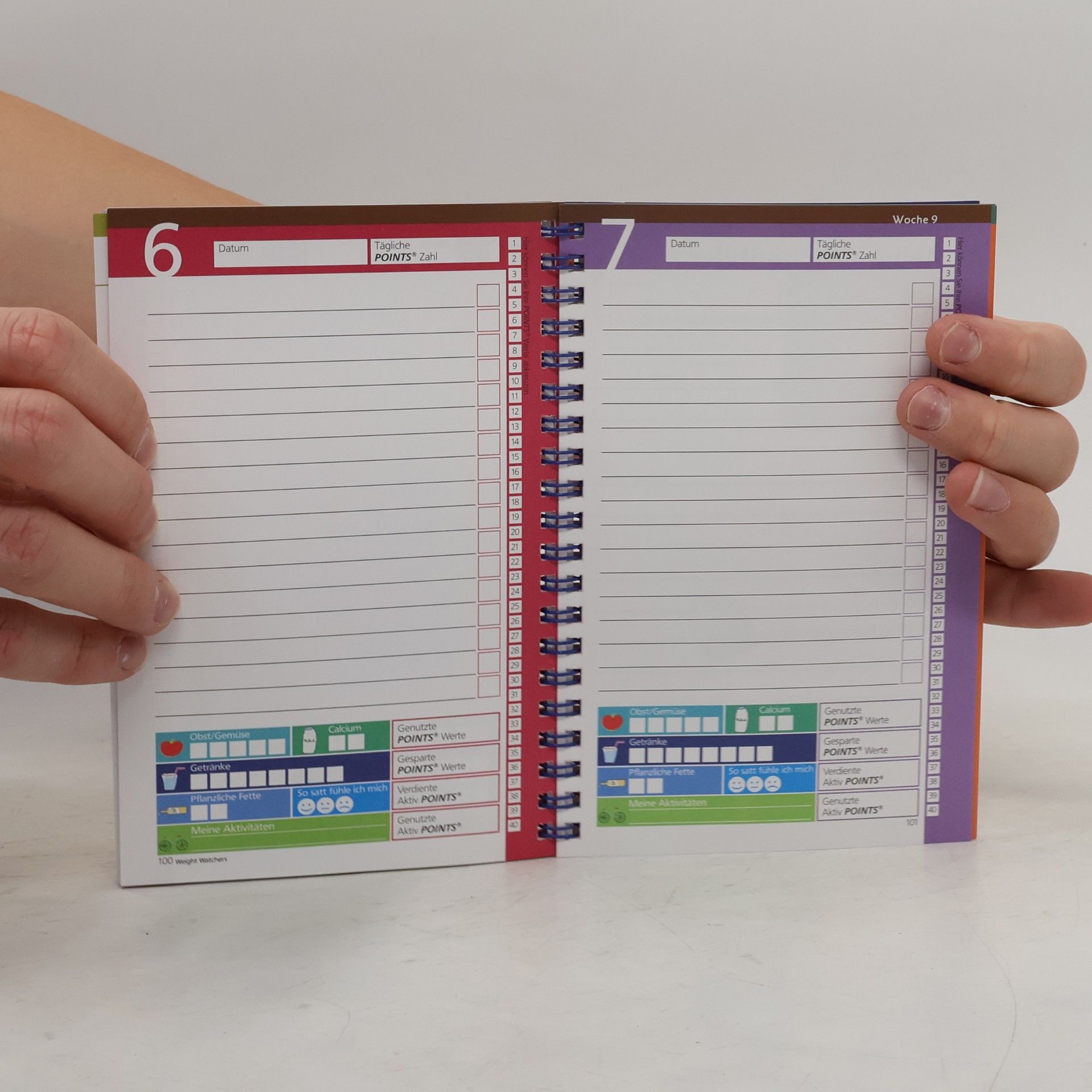 Autorenkollektiv POINTS® Journal