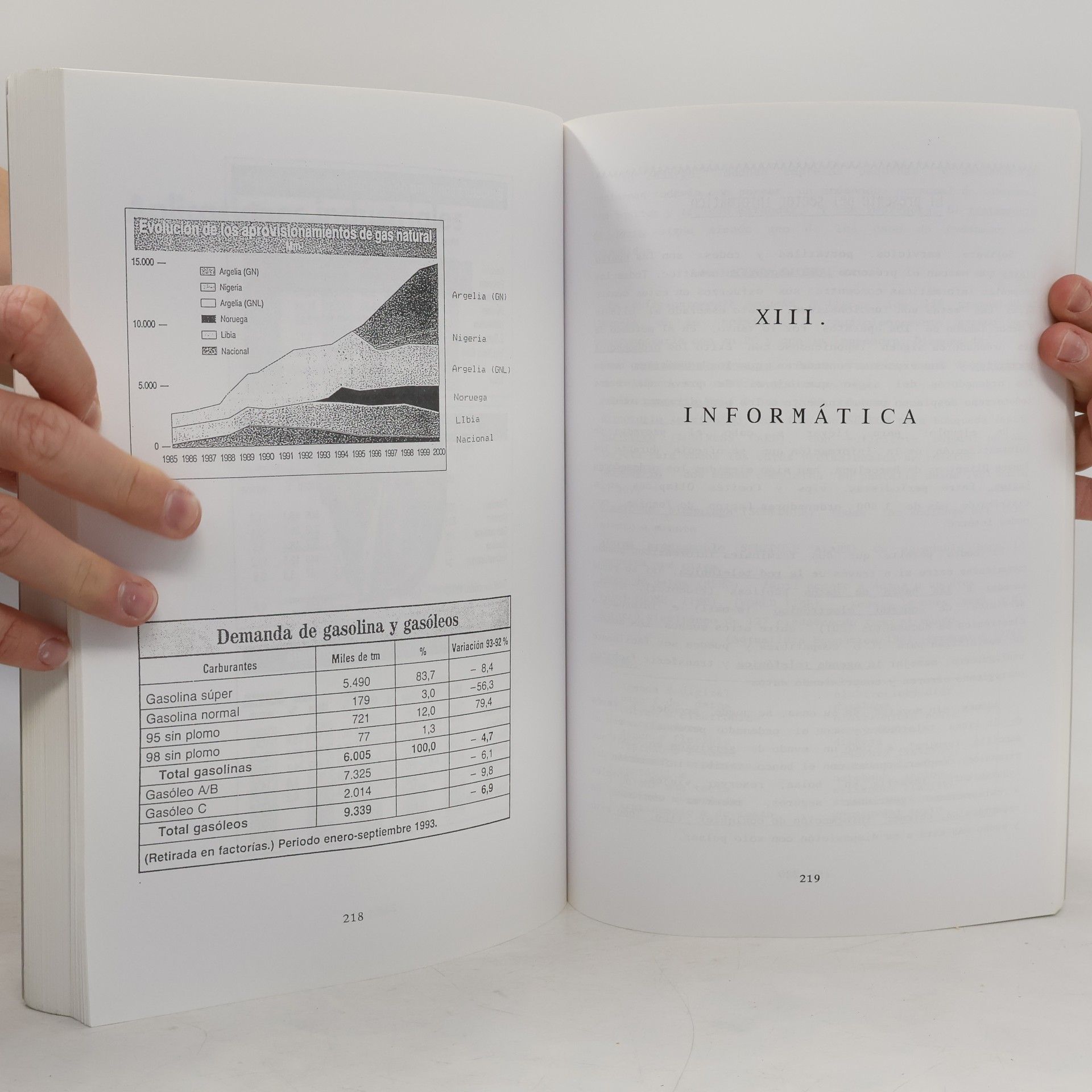 Vlasta Hlavičková Lecturas económicas españolas