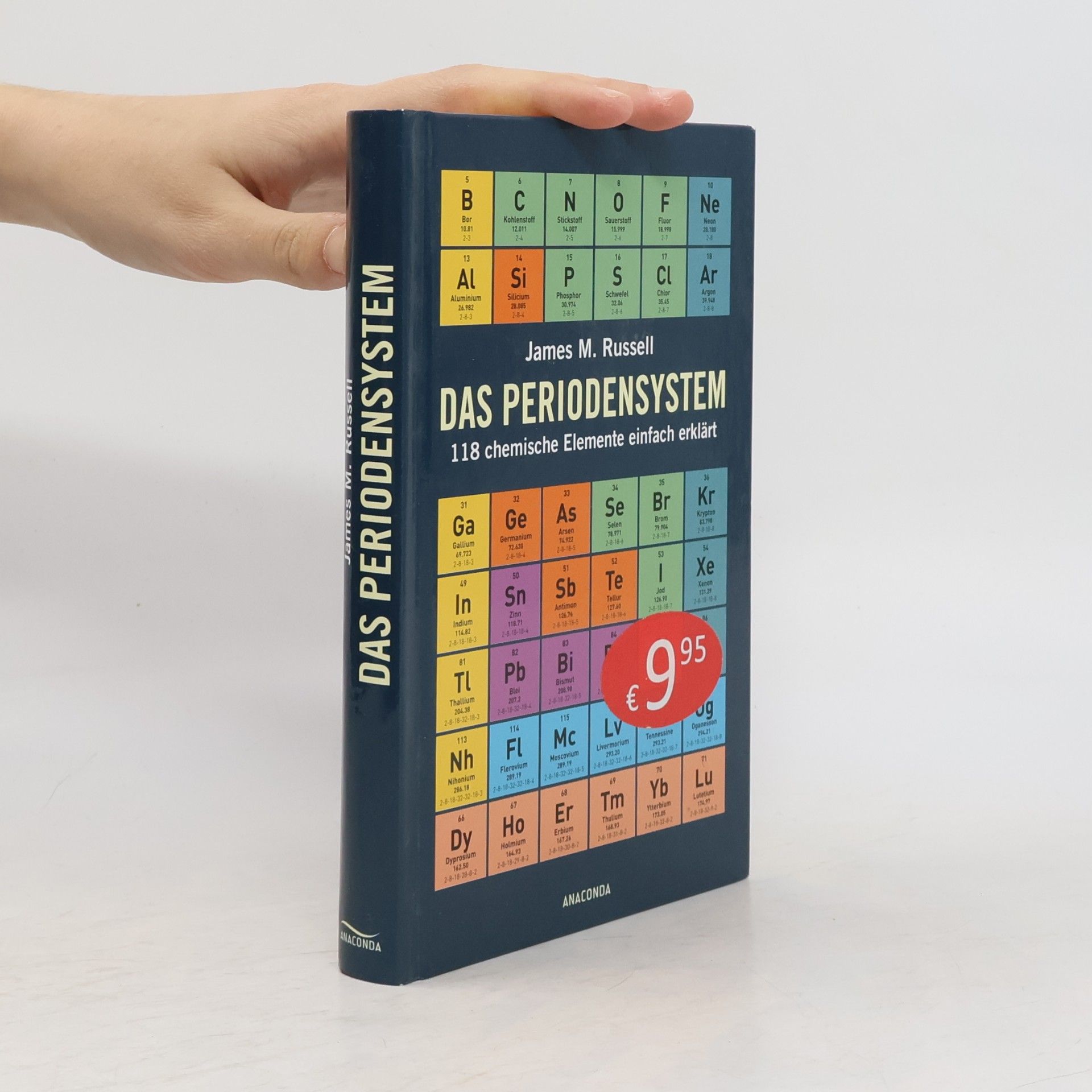 Das Periodensystem