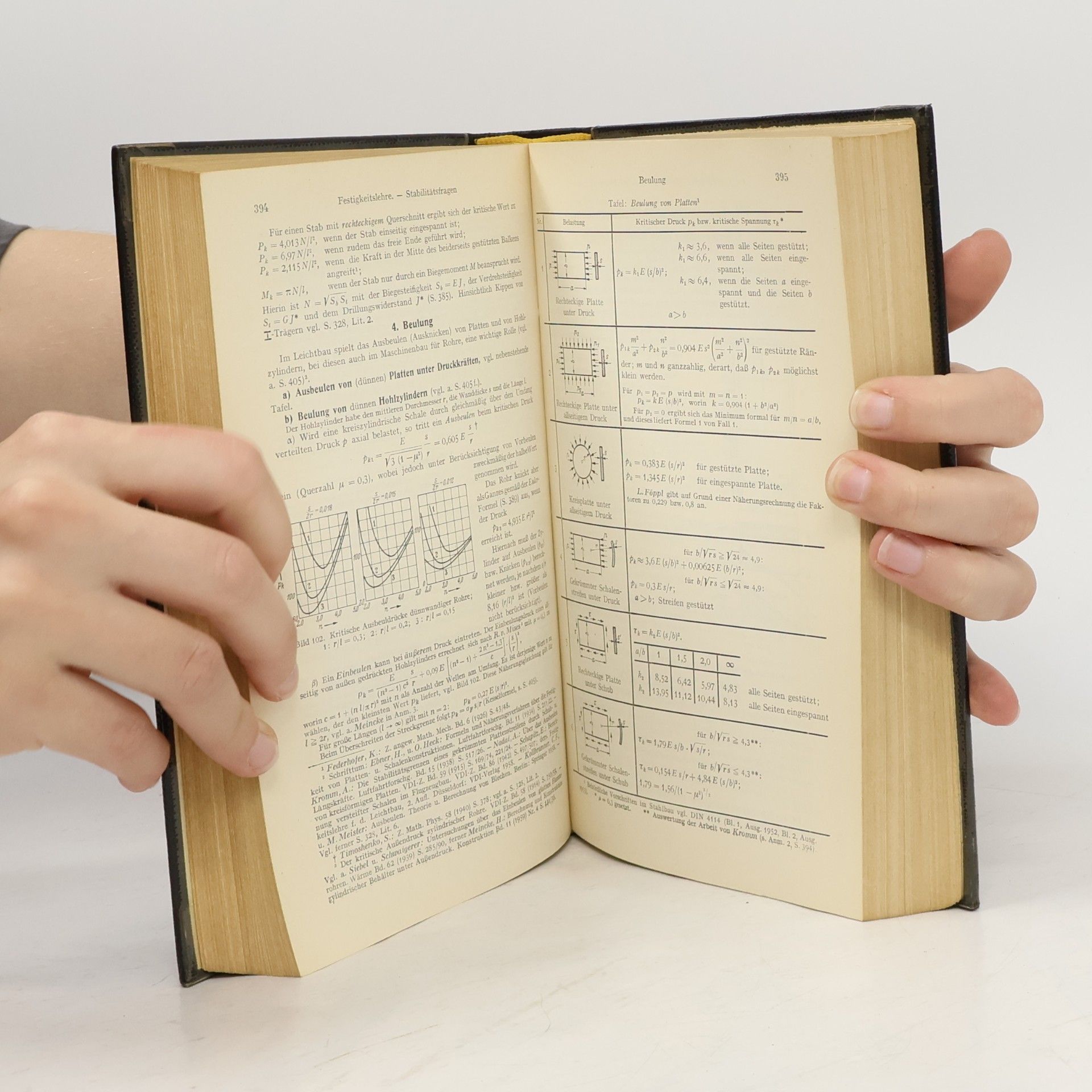 F. Sass Dubbels Taschenbuch für den Maschinenbau I.
