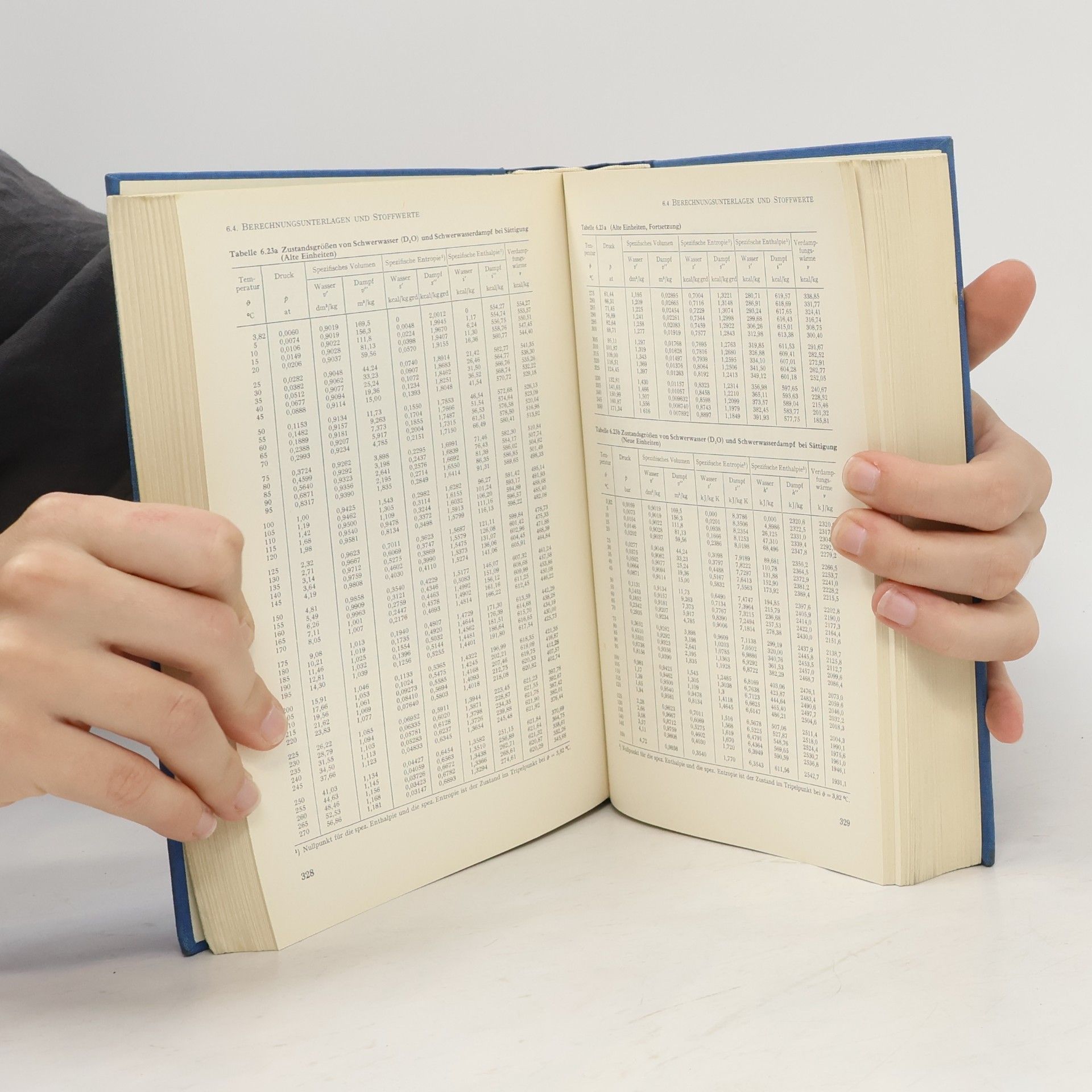 kolektiv Handbuch der Elektrotechnik