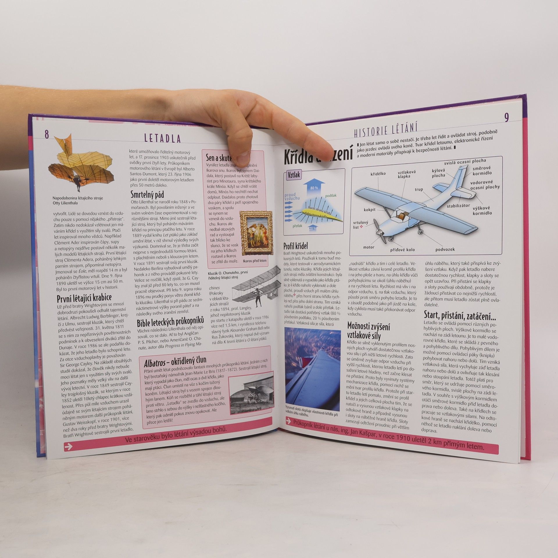 Autorenkollektiv Atlas pro mládež. Věda a objevy. Letadla