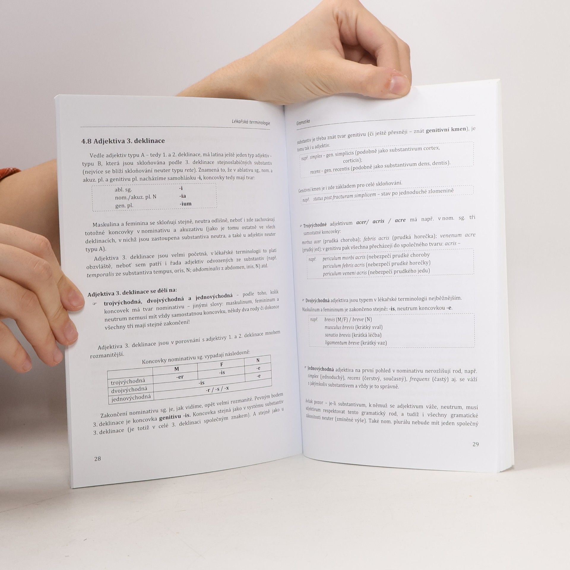 Various authors Úvod do preklinické medicíny. Lékařská terminologie