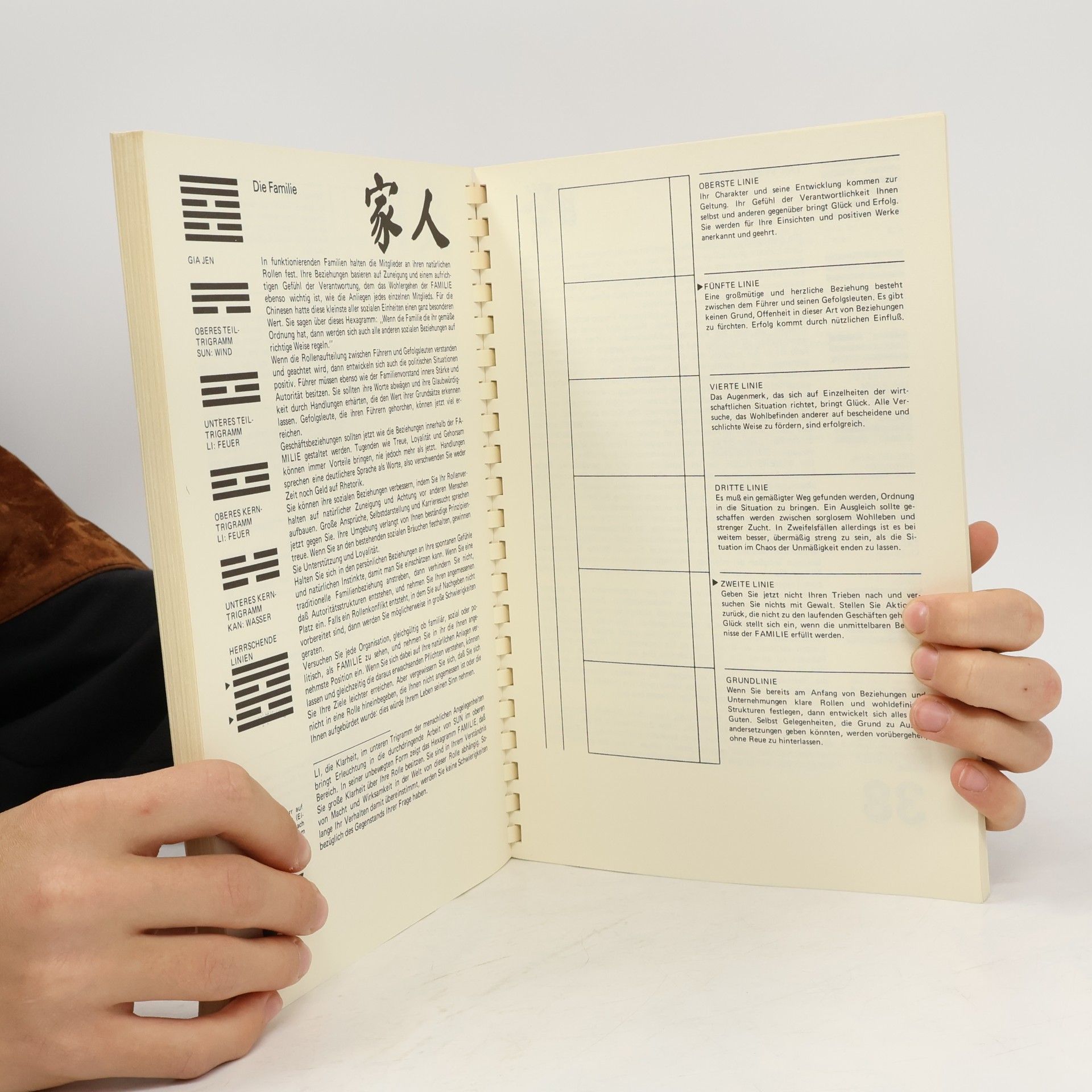 R. L. Wing Das Arbeitsbuch zum I Ging