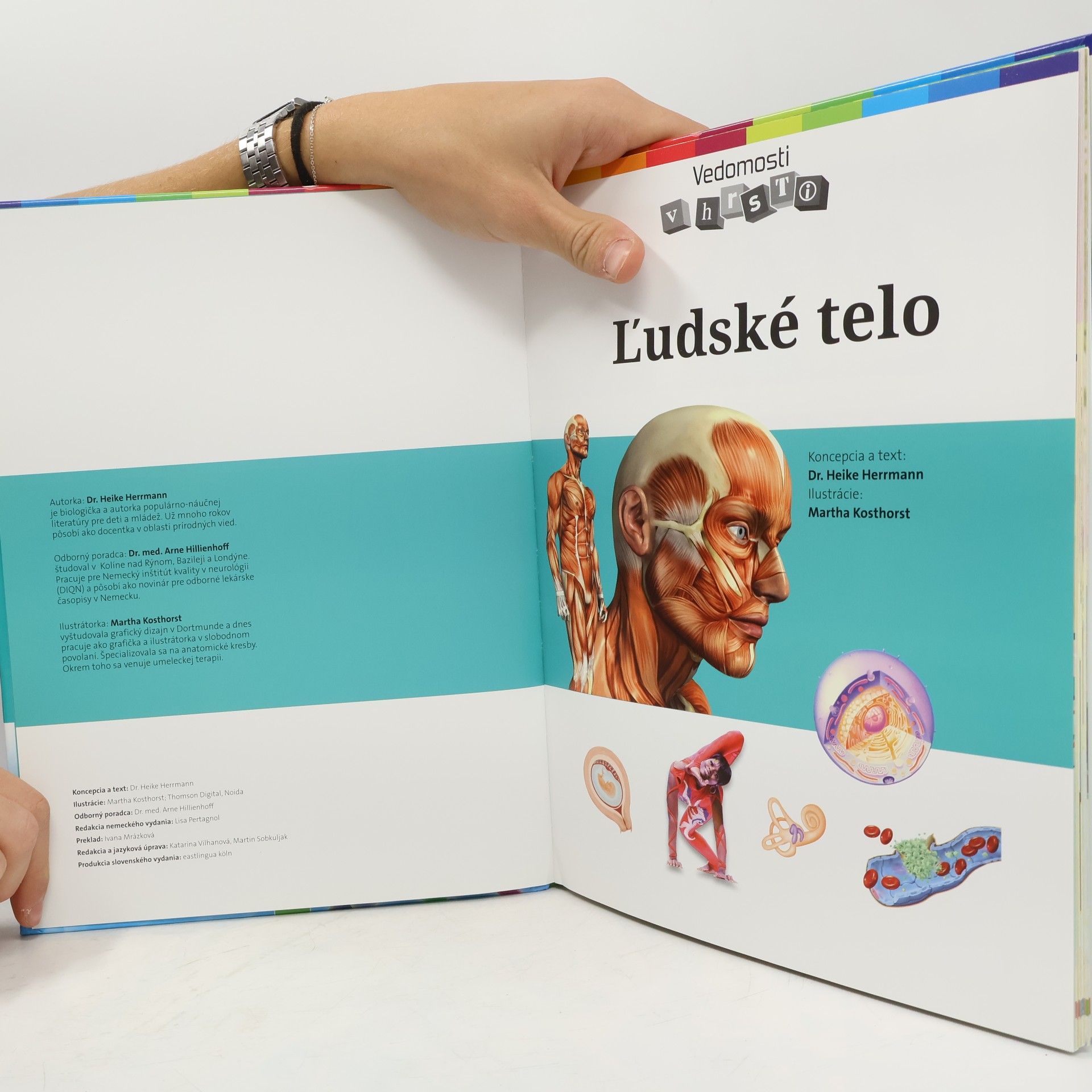 Dr. Heike Herrmann Ľudské telo