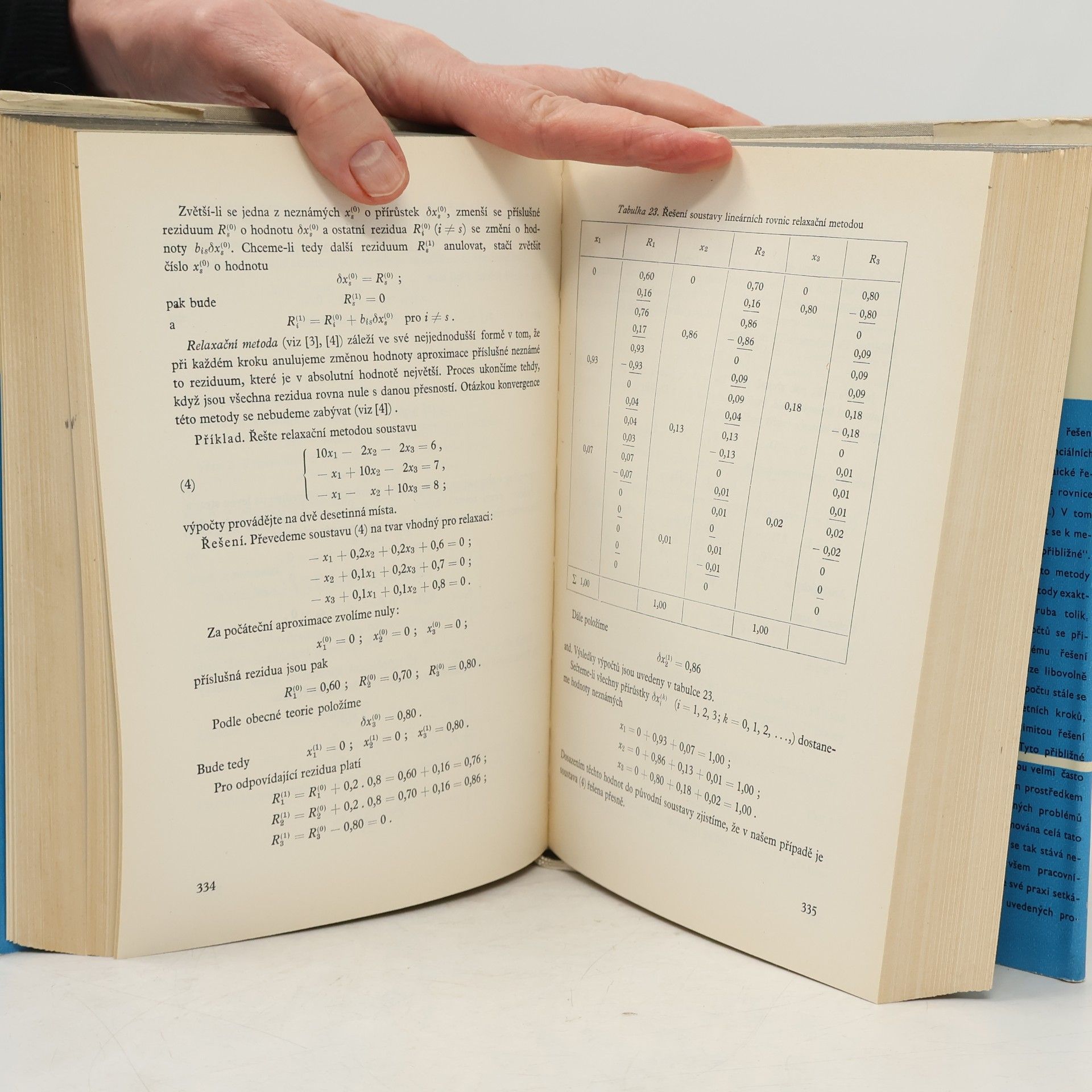 Boris Pavlovič Demidovič Základy numerické matematiky