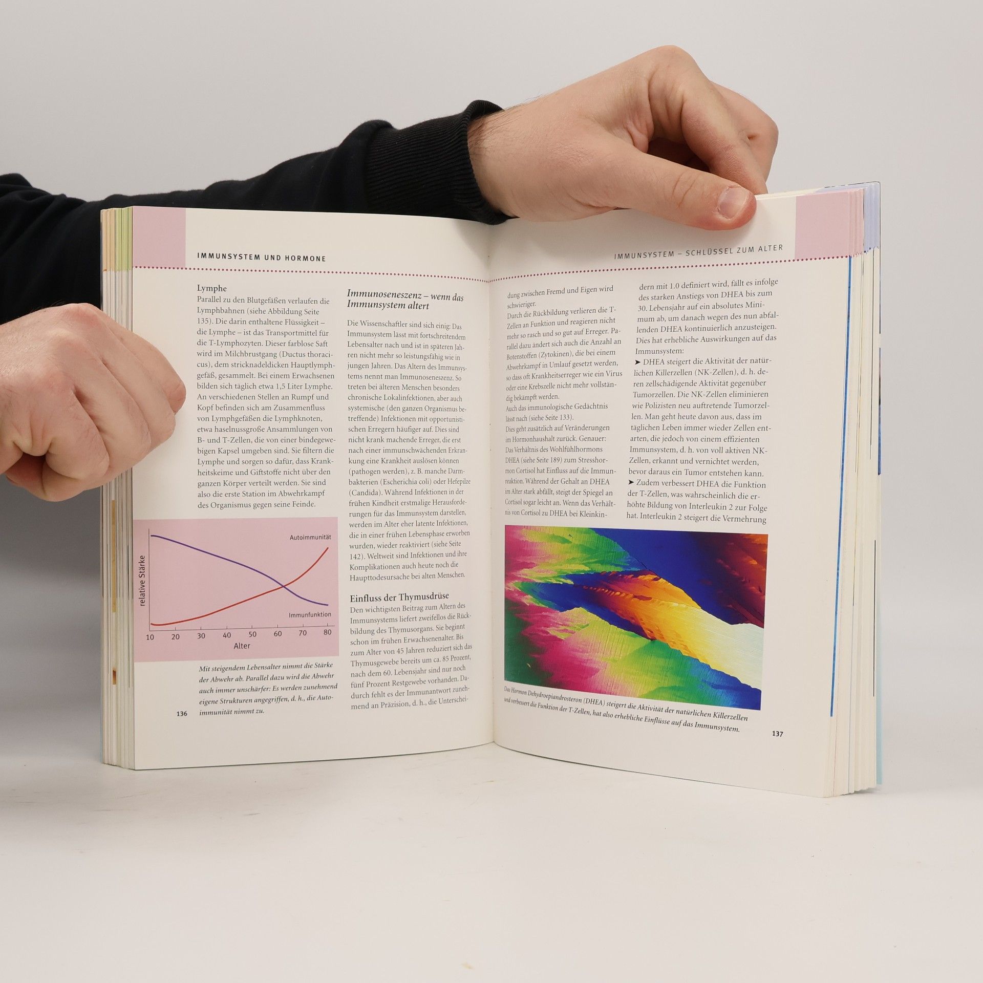 Ulrich Klever Feinschmeckers Fonduebuch