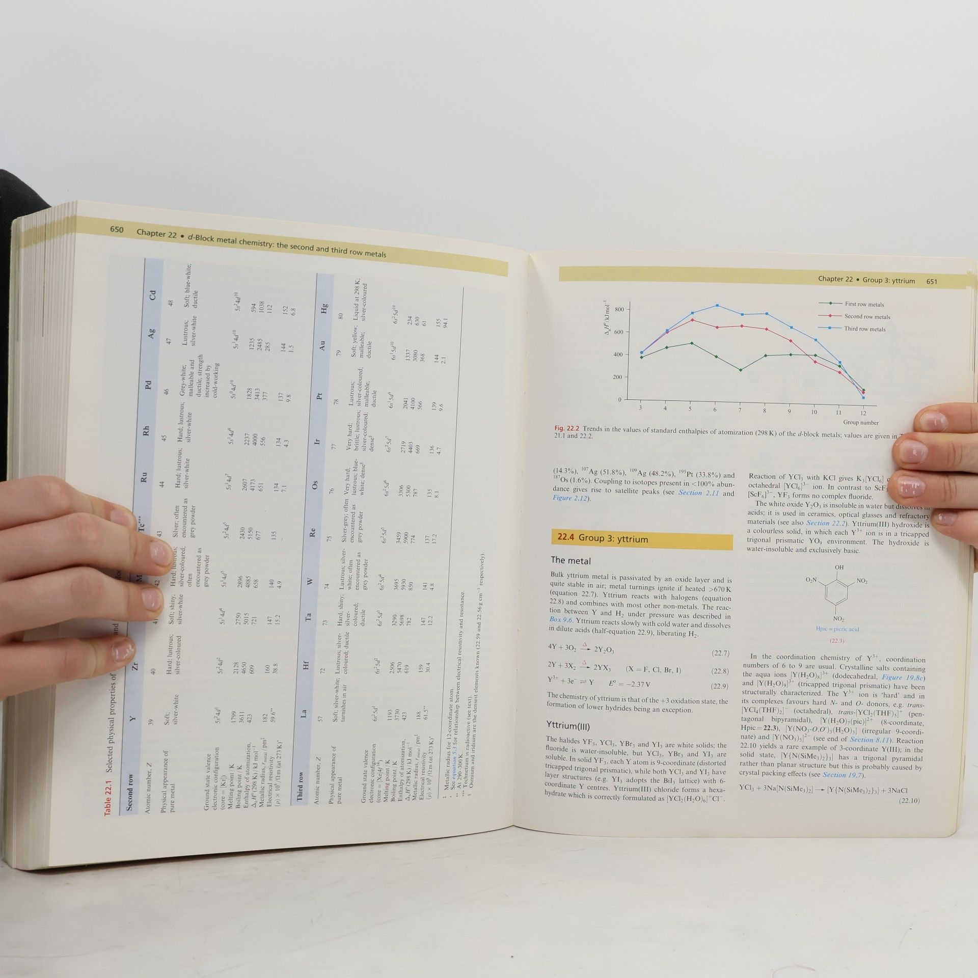 Catherine E. Housecroft Inorganic Chemistry