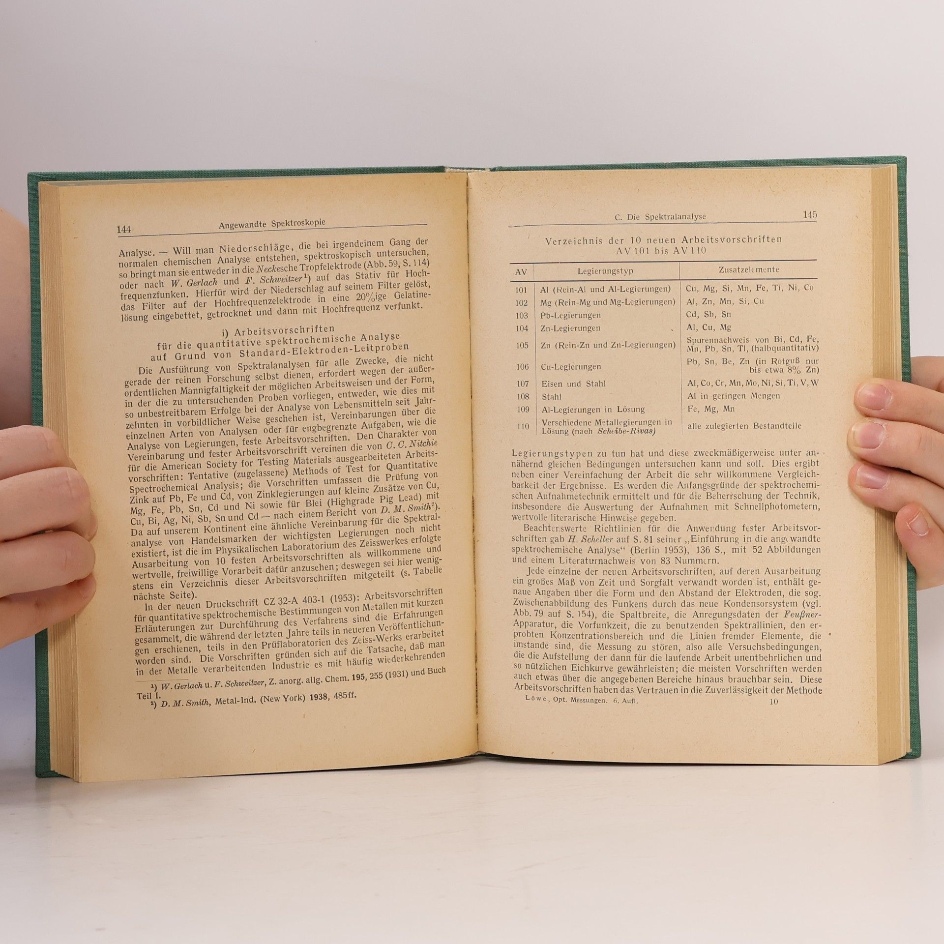 Fritz Löwe Optische Messungen des Chemikers und des Mediziners