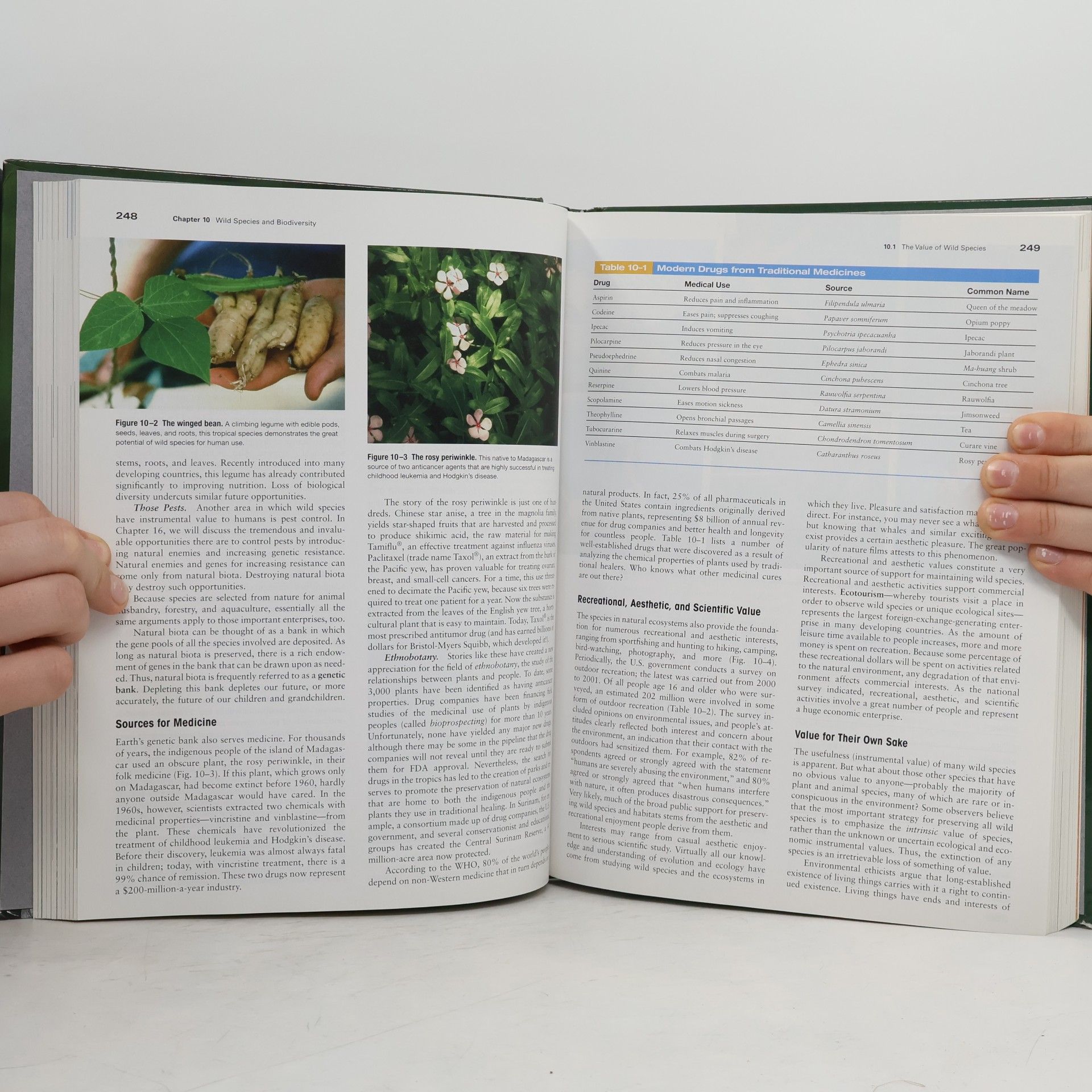 Richard T. Wright Environmental Science