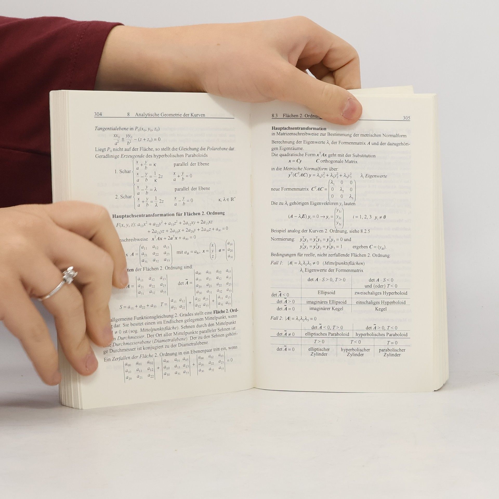 Hans Jochen Bartsch Taschenbuch mathematischer Formeln