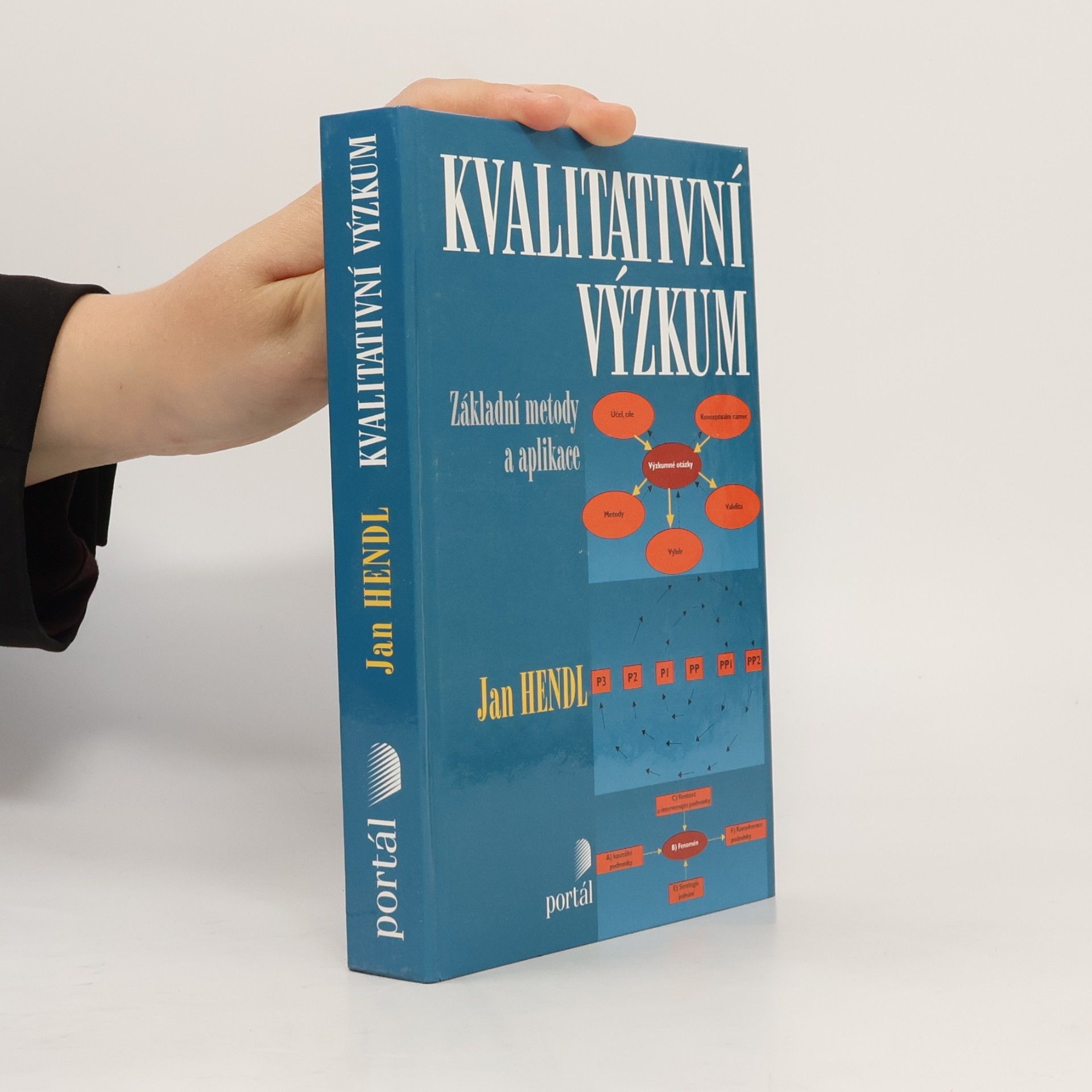 Jan Hendl Kvalitativní výzkum: Základní metody a aplikace