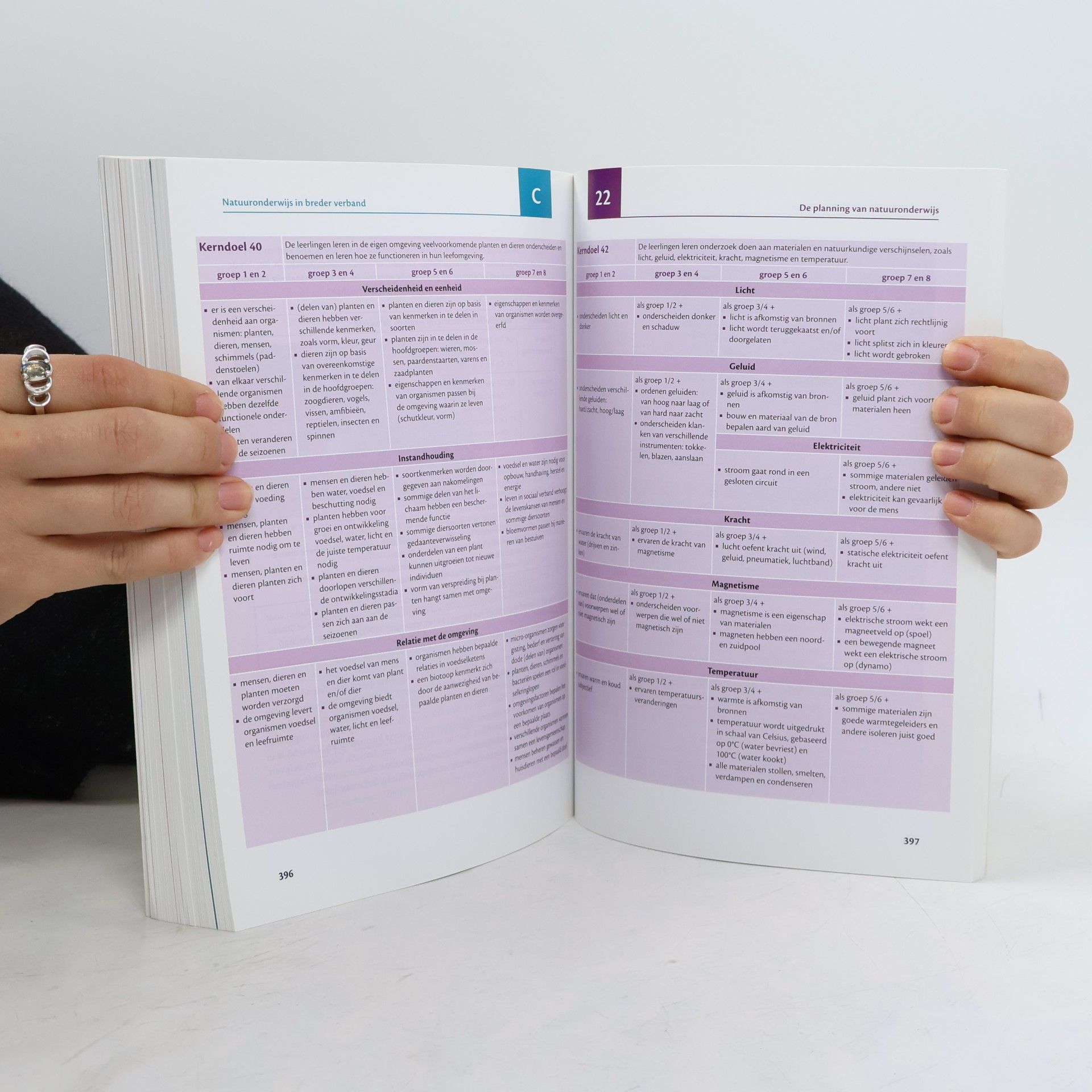 Els de Vaan Praktische didactiek voor natuuronderwijs