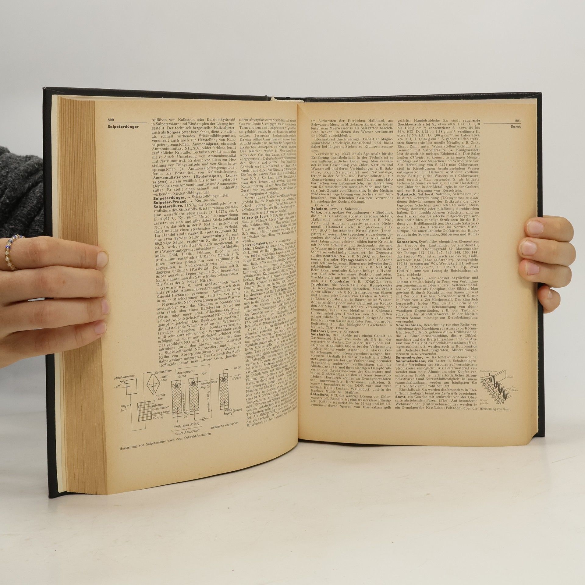 Autorenkollektiv Brockhaus ABC. Naturwissenschaft und Technik. 2, L-Z