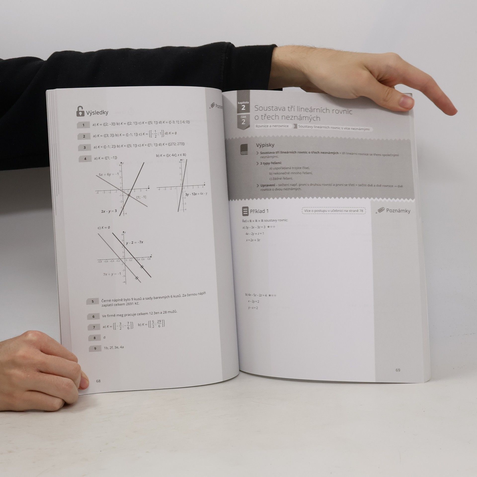 Kolektiv autorů Rovnice a nerovnice pracovní sešit, Matematika pro spolužáky