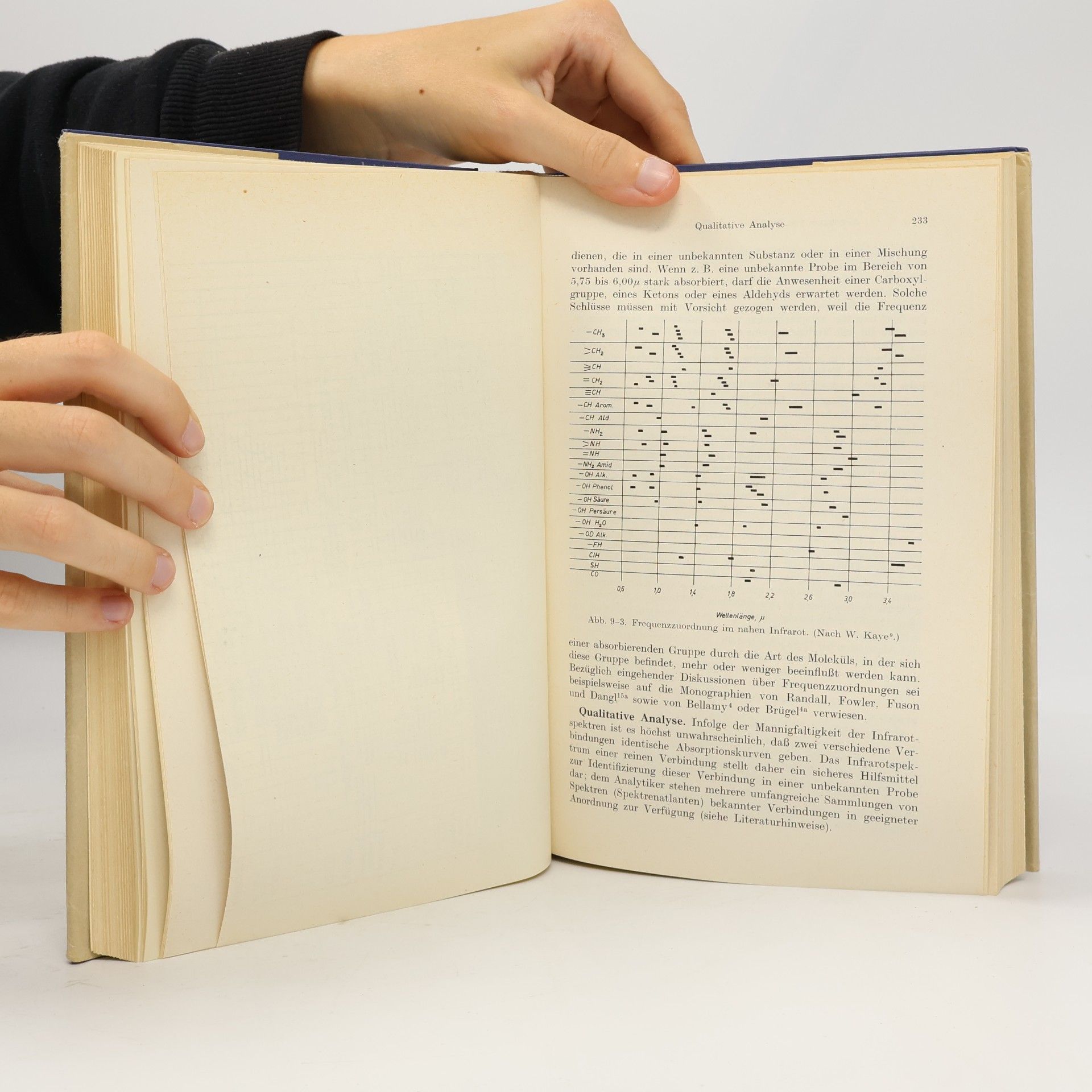 Galen W. Ewing Physikalische Analysen- und Untersuchungsmethoden der Chemie