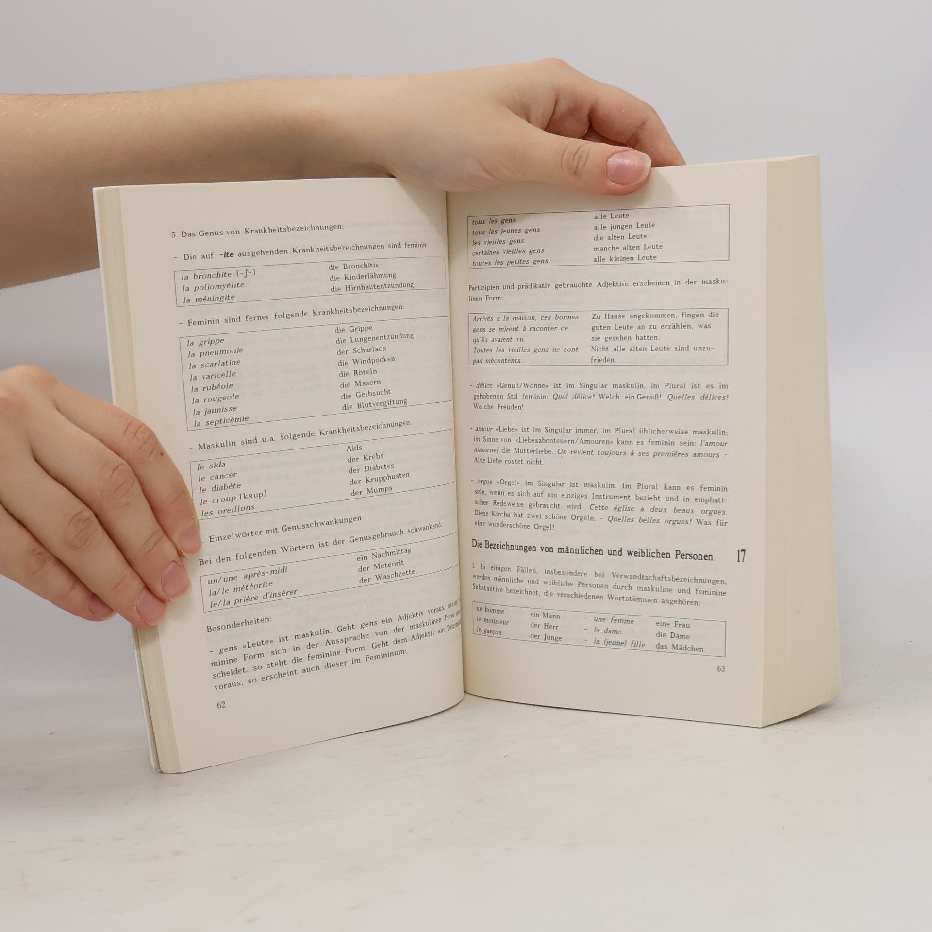 Wolfgang Reumuth Praktische Grammatik der französischen Sprache