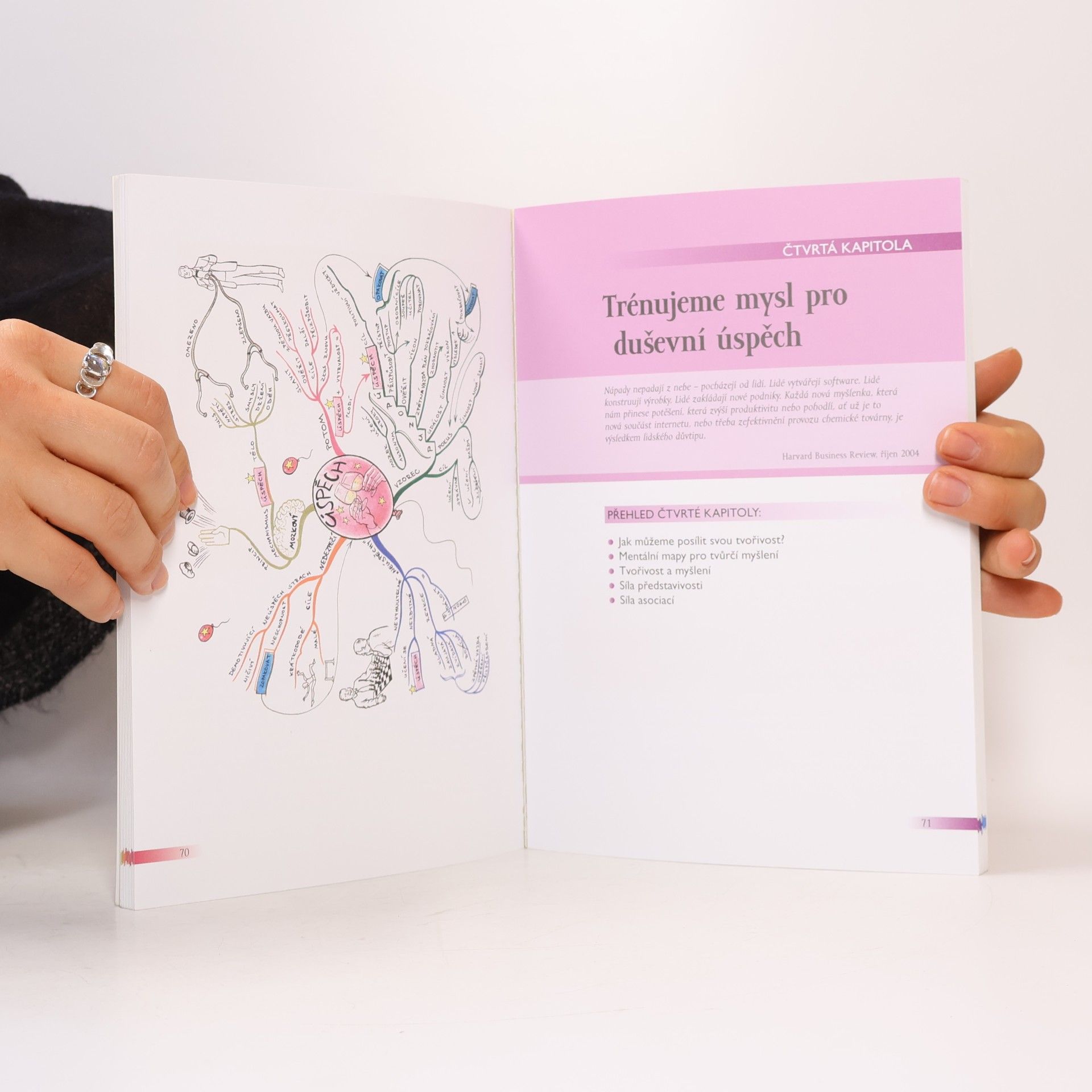 Tony Buzan Mentální mapování