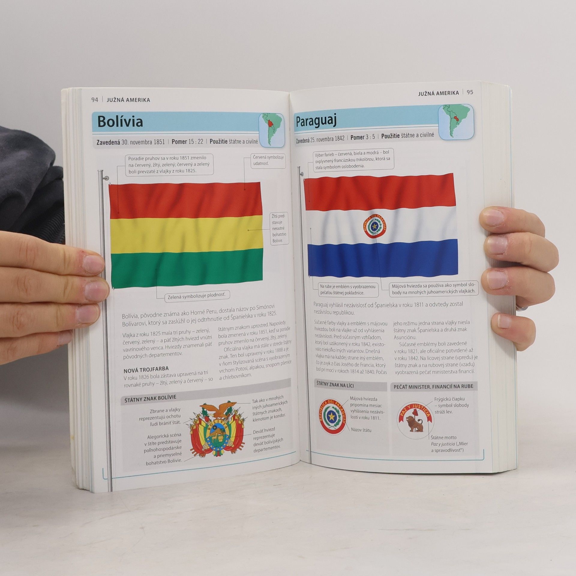 Kolektiv autorů Všetky vlajky sveta
