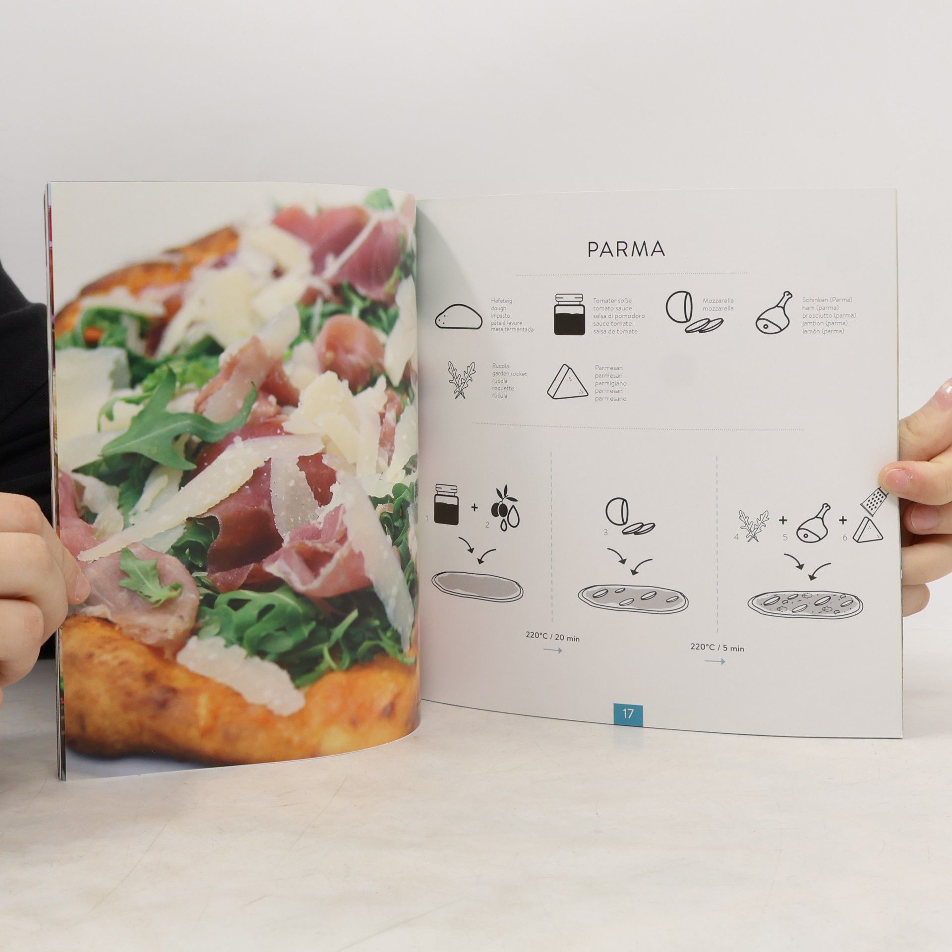 Autorenkollektiv Pizza originale