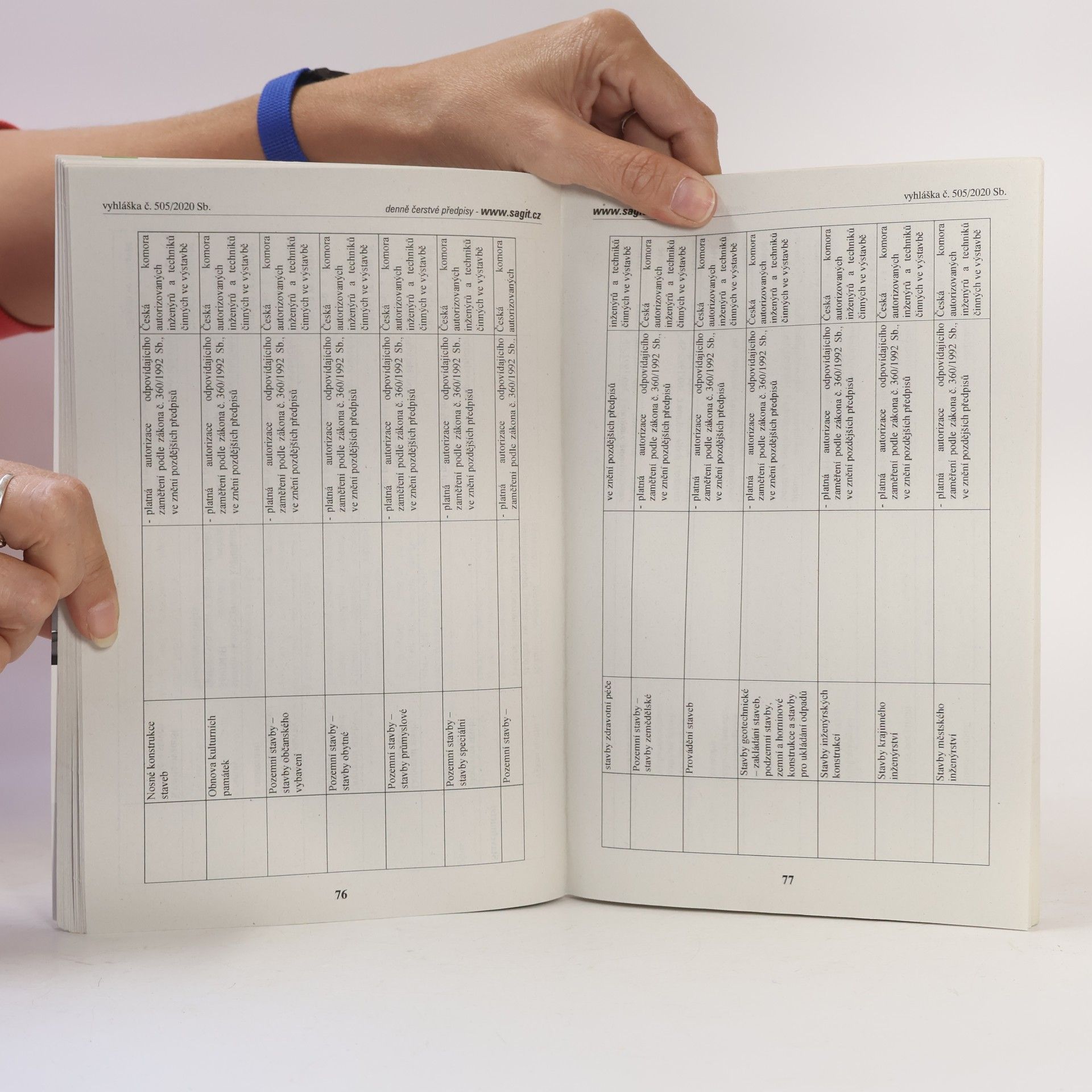 Autorenkollektiv ÚZ 1538 Znalci a tlumočníci