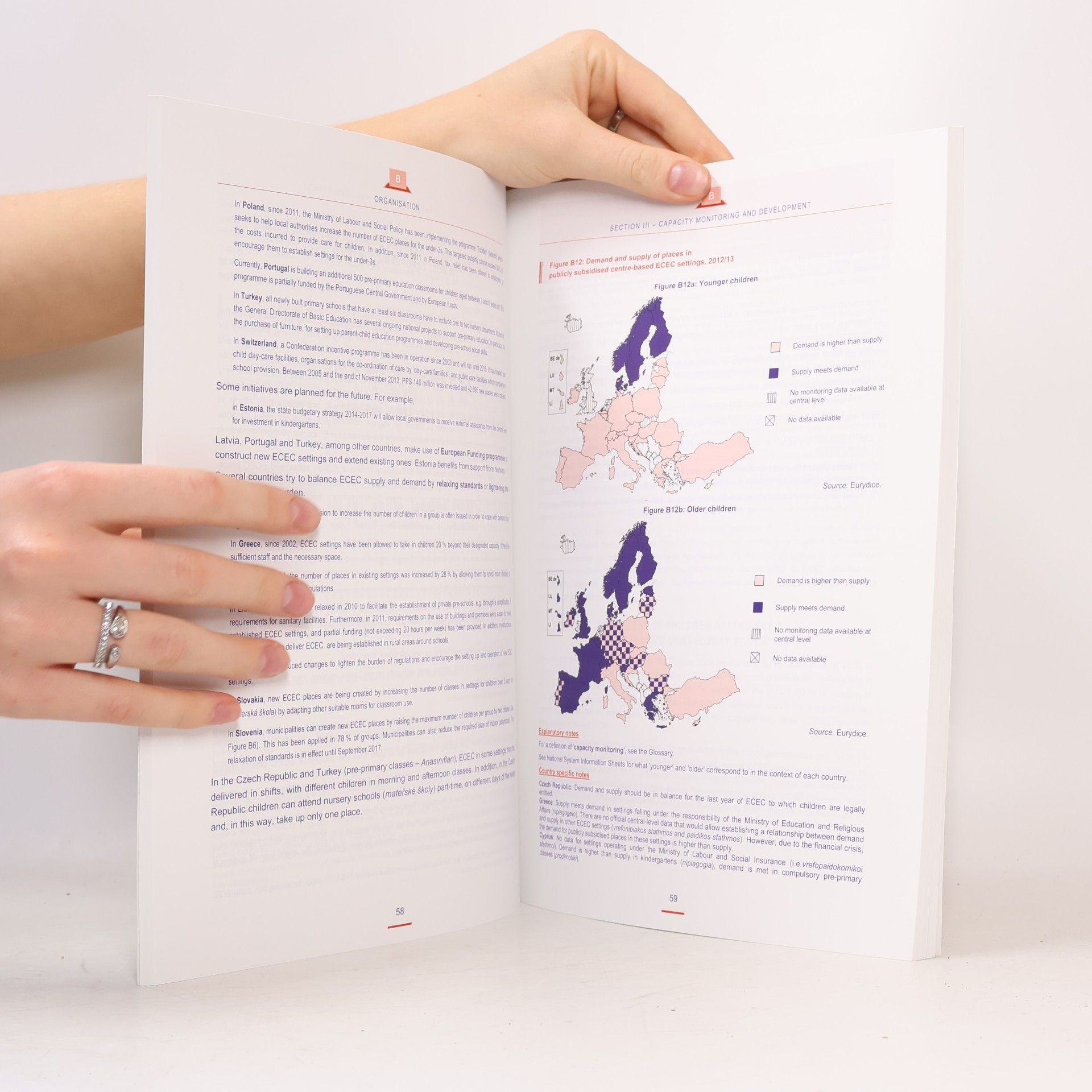 Eurydice Key Data on Early Childhood Education and Care in Europe
