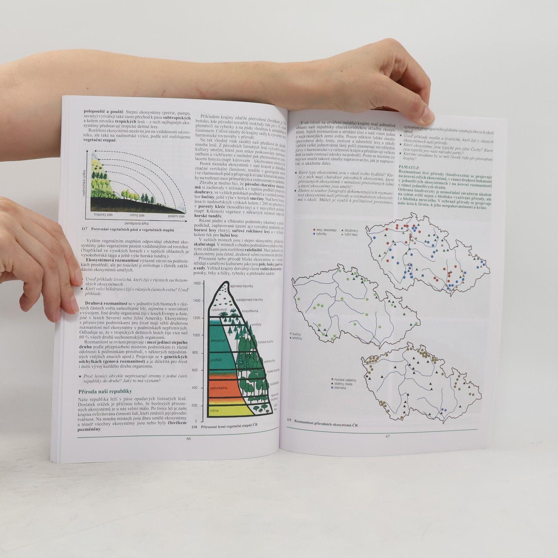 Kvasničková Danuše Základy biologie a ekologie