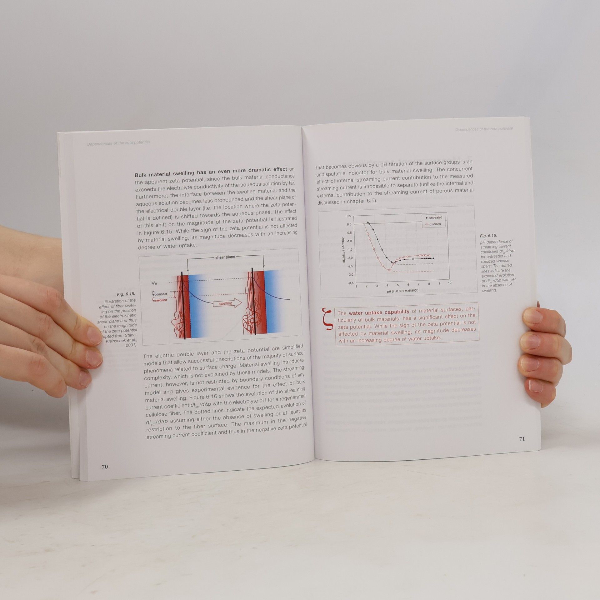 Thomas Luxbacher The Zeta Potential for Solid Surface Analysis