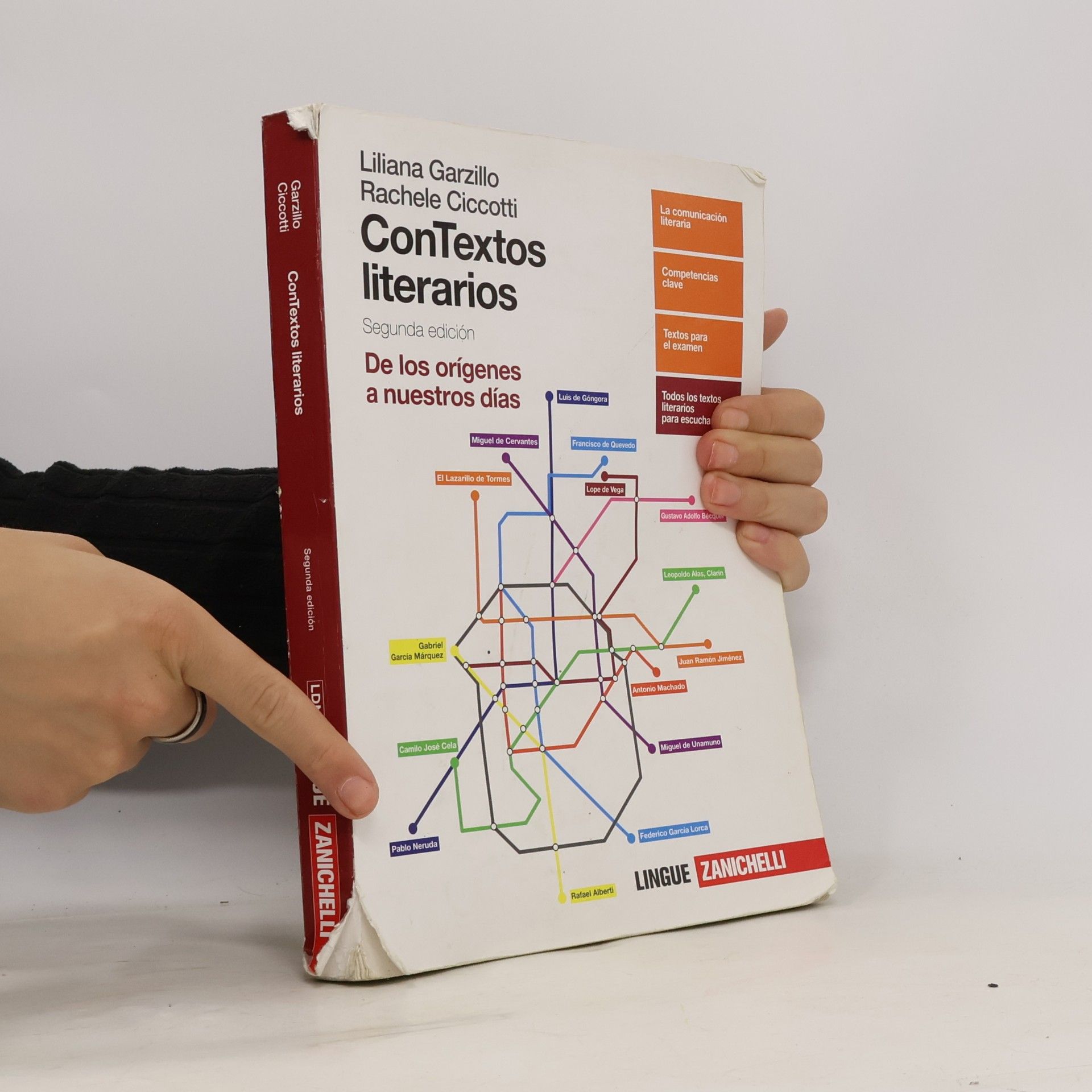 Liliana Garzillo ConTextos literarios