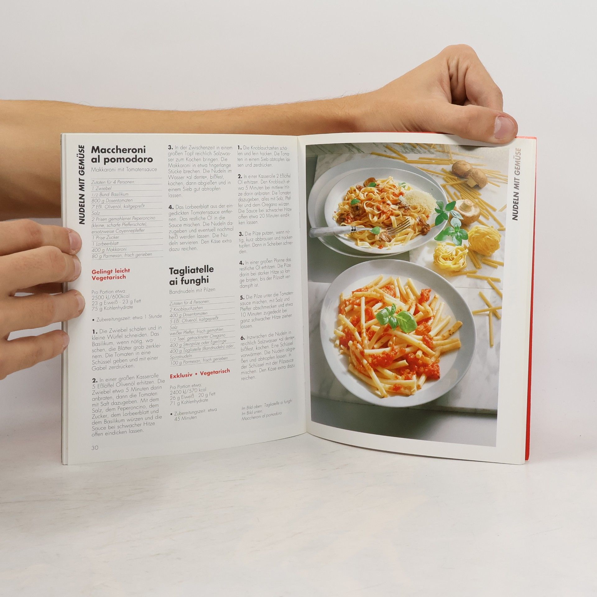 Marieluise Christl-Licosa Spaghetti