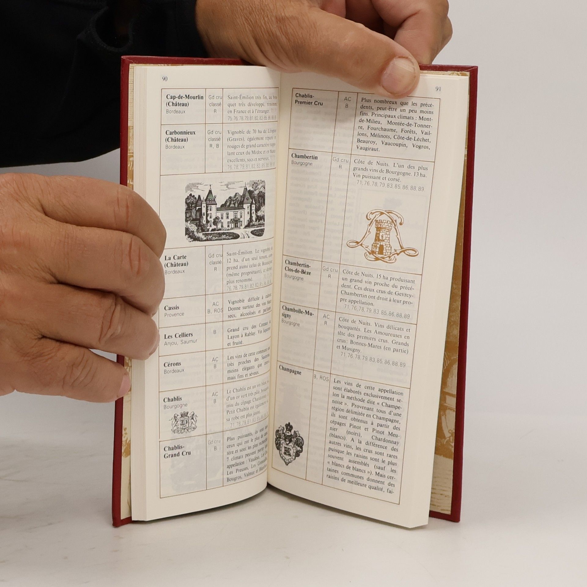 Raymond Dumay Guide du vin et de la cave, édition 1992
