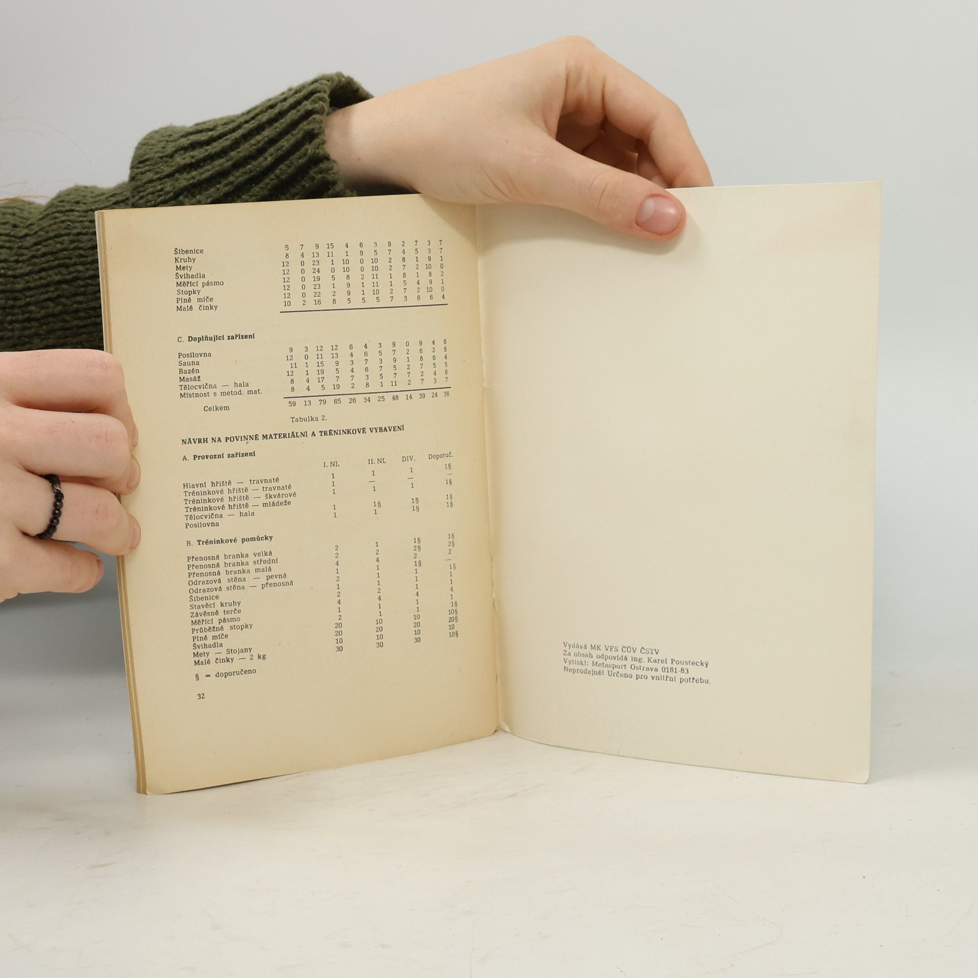 kolektiv Trenér kopané 4/1982