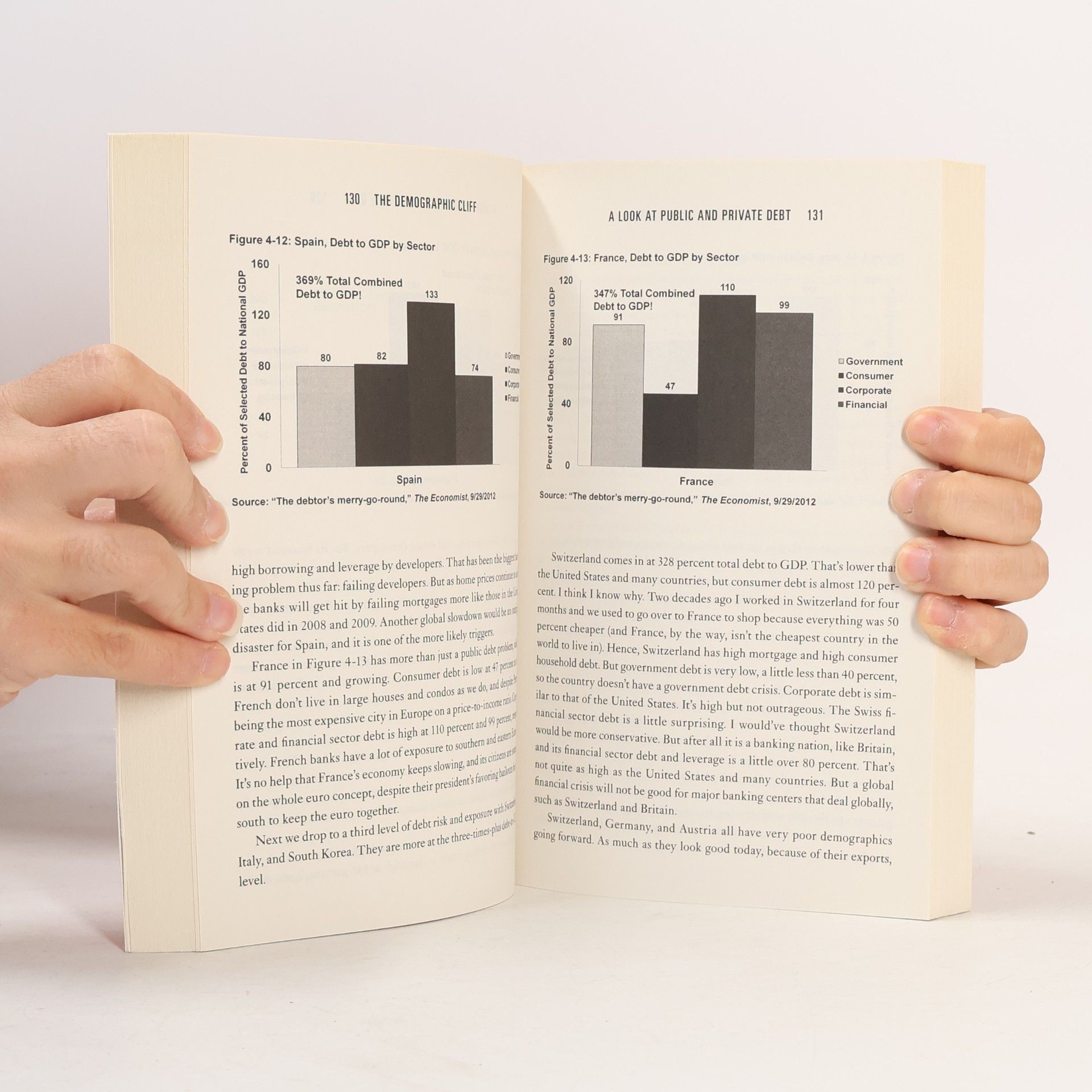 Harry S. Dent The demographic cliff. How to survive and prosper during the Great Deflation of 2014-2019