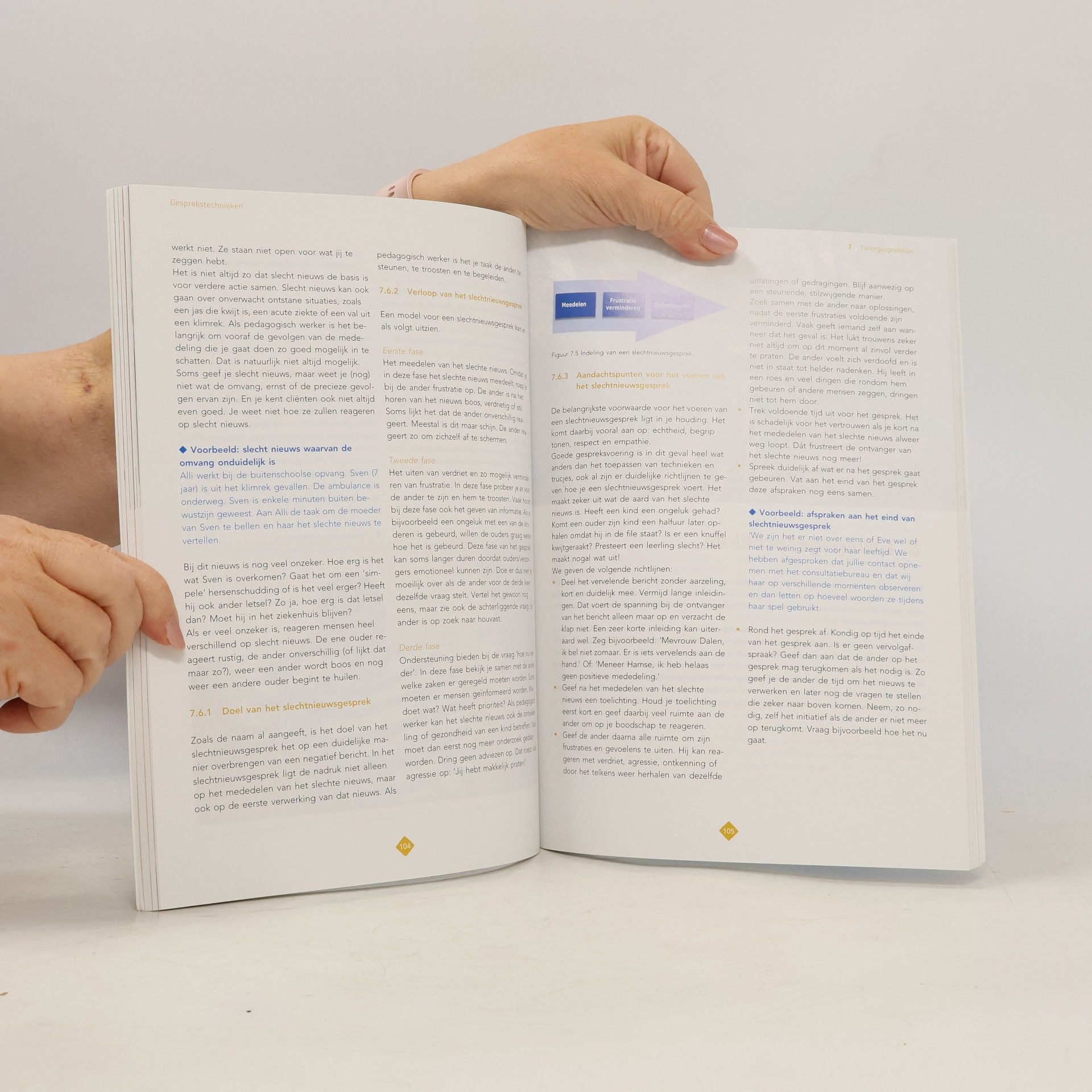 A.C. Verhoef Traject Welzijn: Communicatie PW