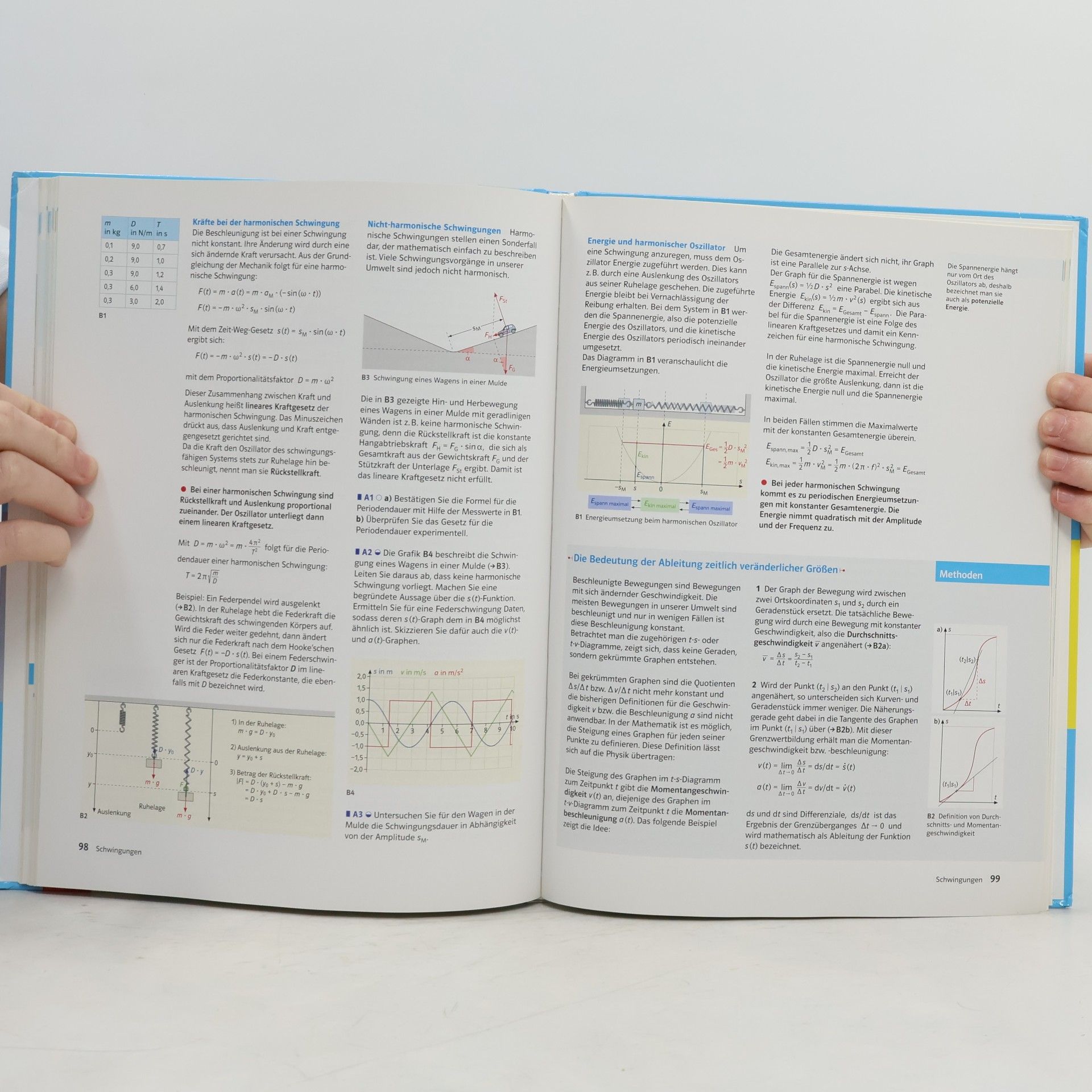 Kolektiv autorů Impulse Physik Oberstufe Einführungsphase