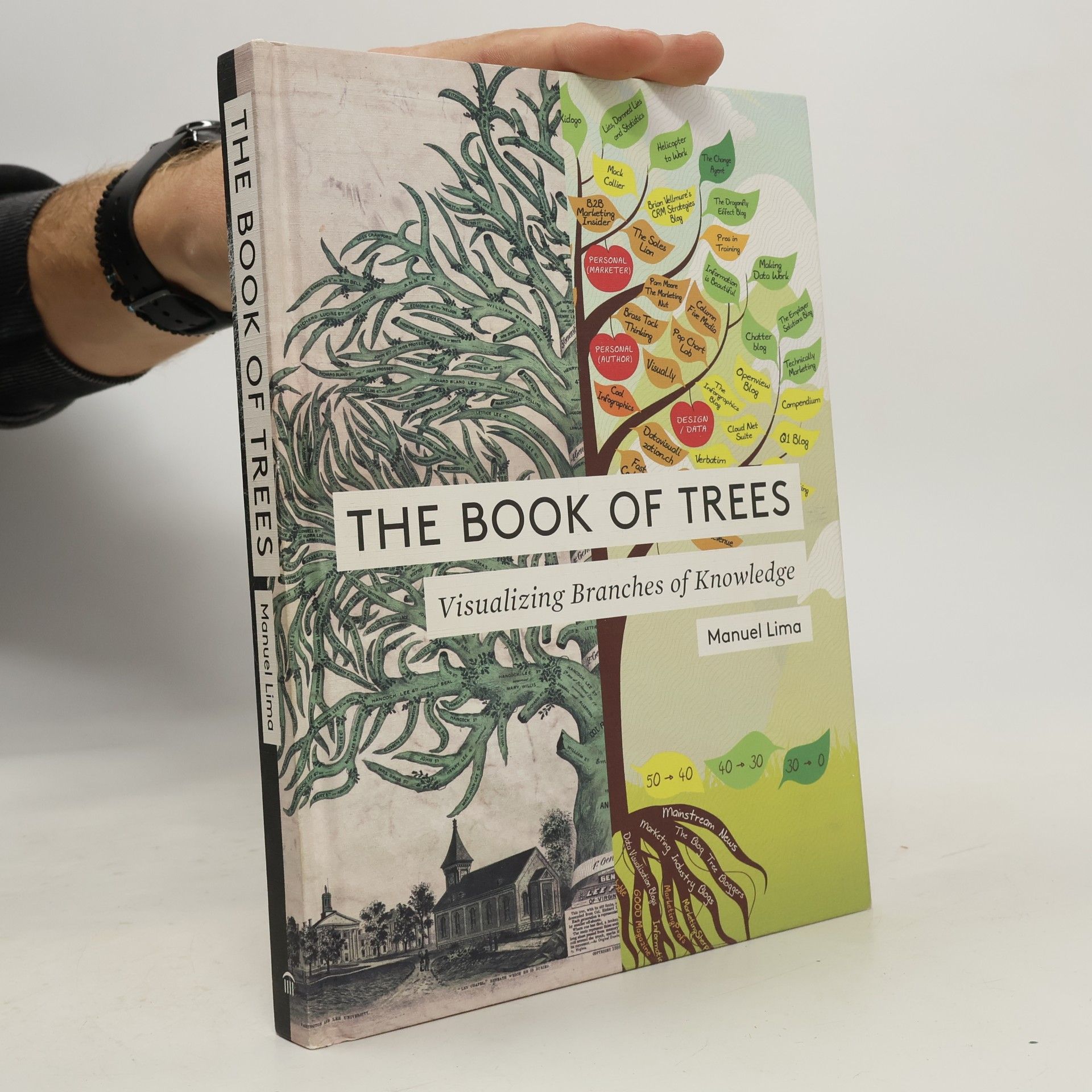 The Book of Trees